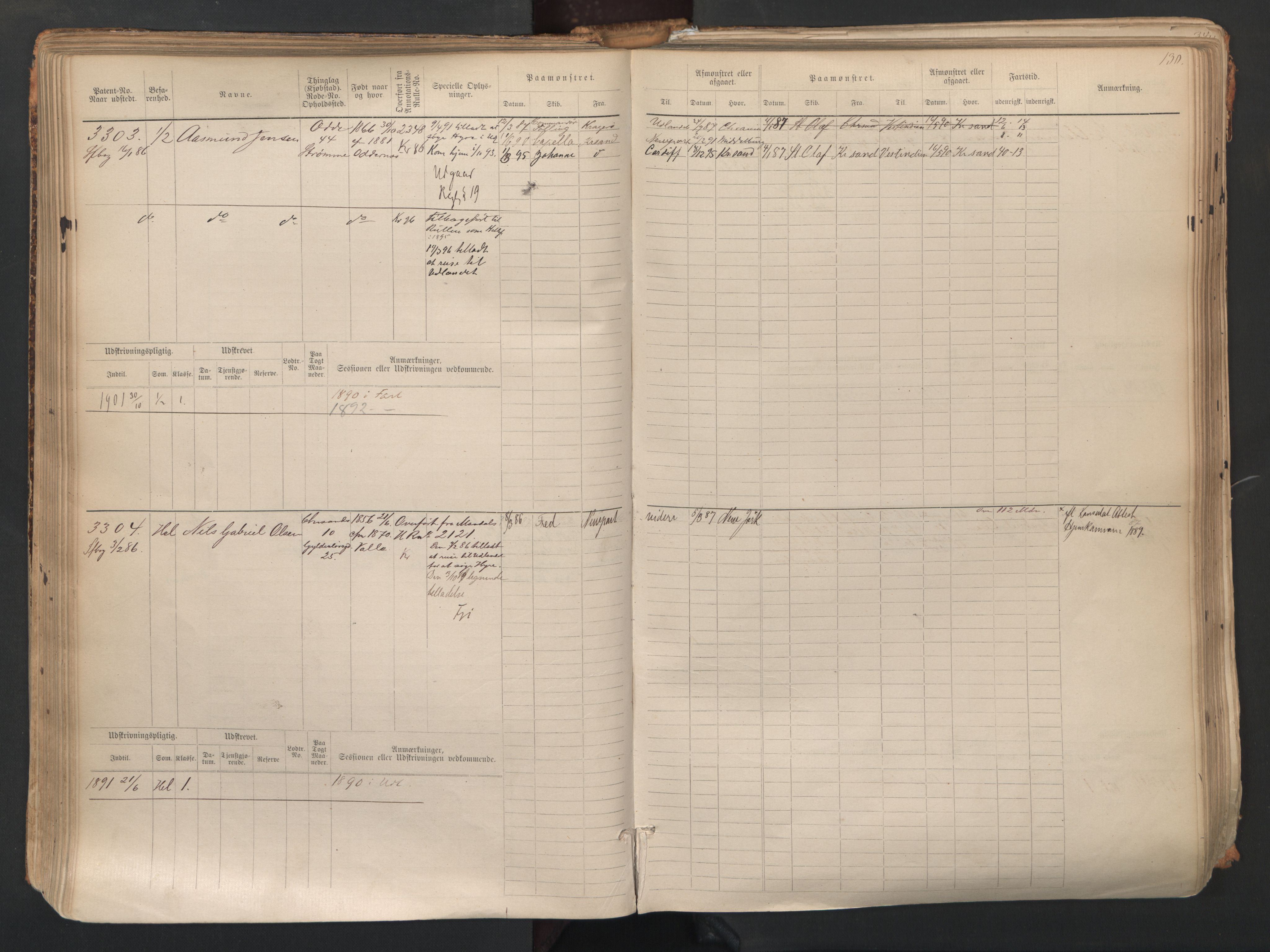 Kristiansand mønstringskrets, SAK/2031-0015/F/Fb/L0007: Hovedrulle nr 3049-3810, I-14, 1883-1940, p. 132