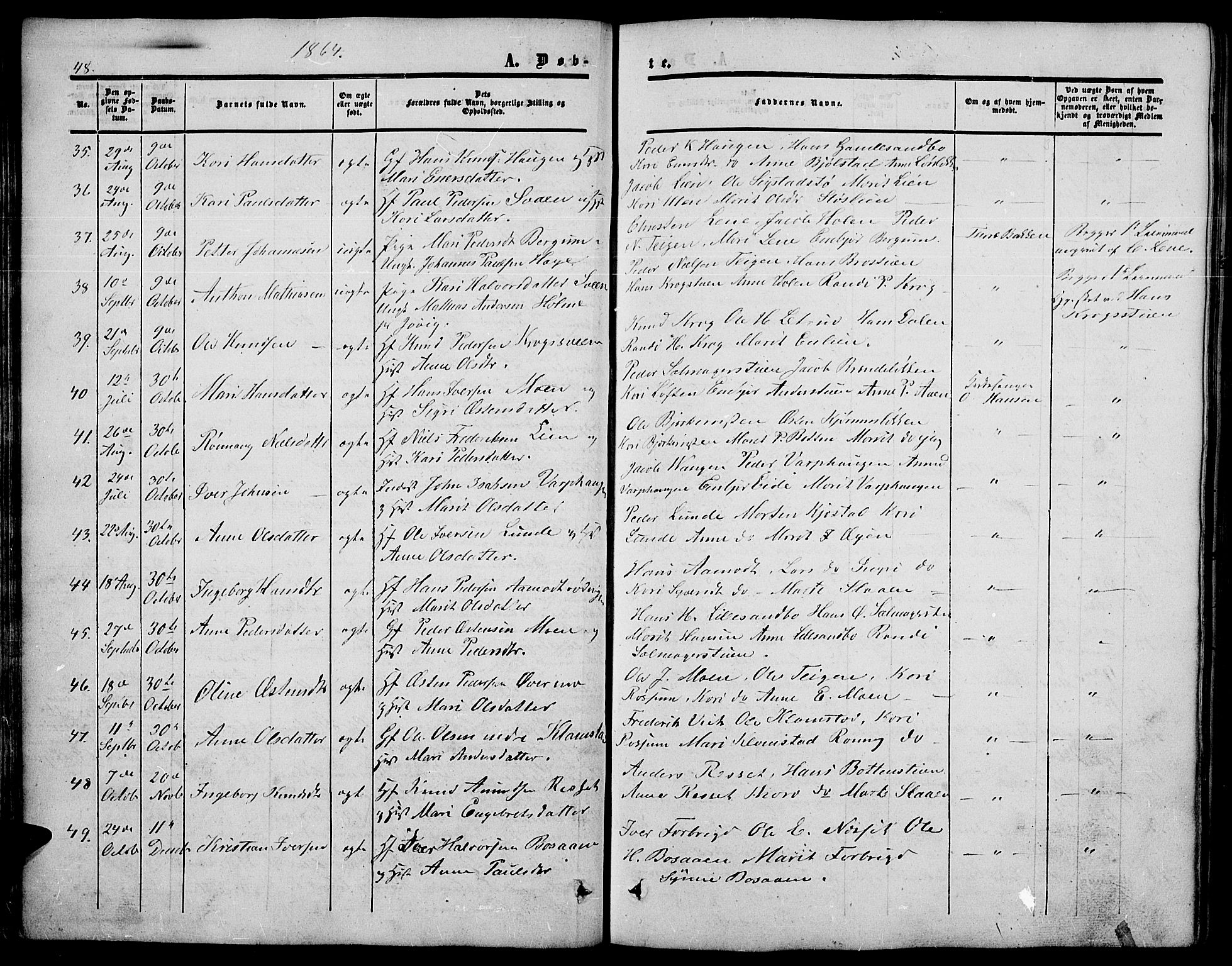 Nord-Fron prestekontor, SAH/PREST-080/H/Ha/Hab/L0003: Parish register (copy) no. 3, 1851-1886, p. 48