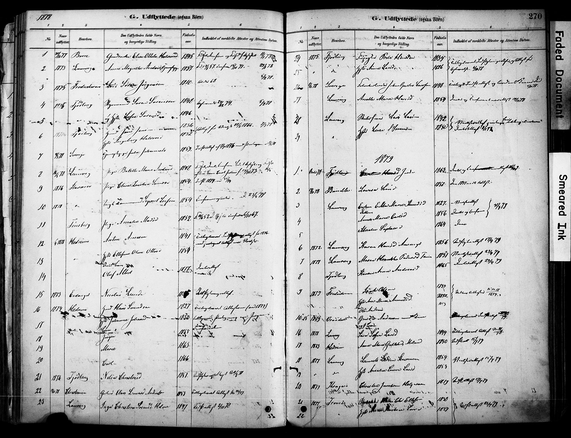 Brunlanes kirkebøker, AV/SAKO-A-342/F/Fc/L0001: Parish register (official) no. III 1, 1878-1899, p. 270