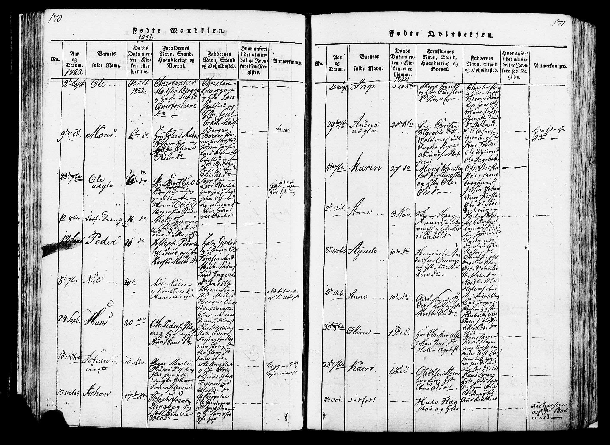 Løten prestekontor, AV/SAH-PREST-022/K/Ka/L0005: Parish register (official) no. 5, 1814-1832, p. 170-171