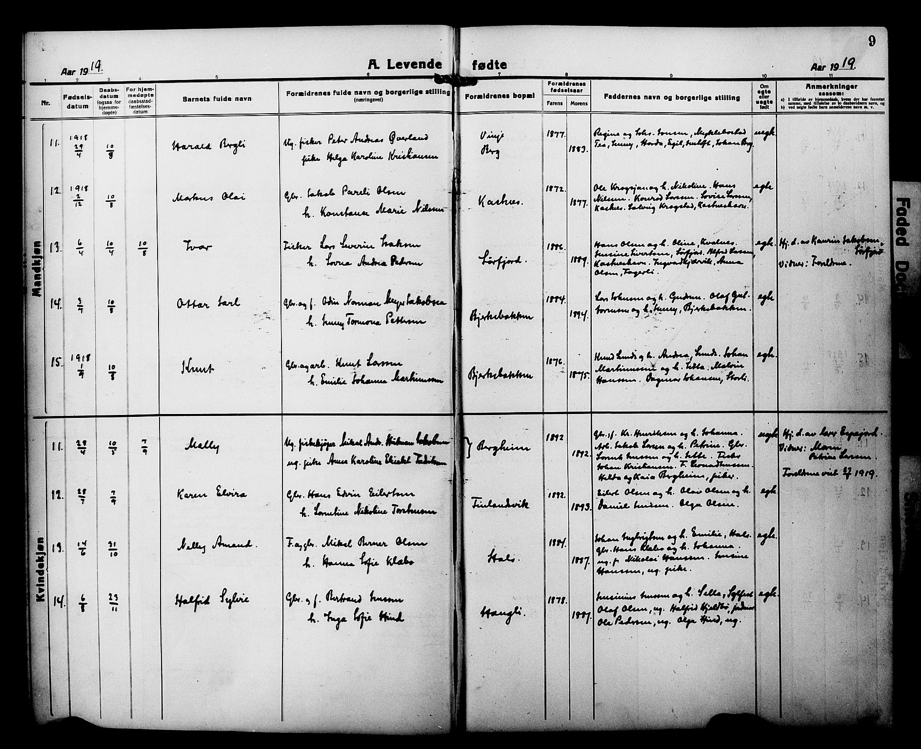 Tranøy sokneprestkontor, AV/SATØ-S-1313/I/Ia/Iab/L0015klokker: Parish register (copy) no. 15, 1918-1930, p. 9