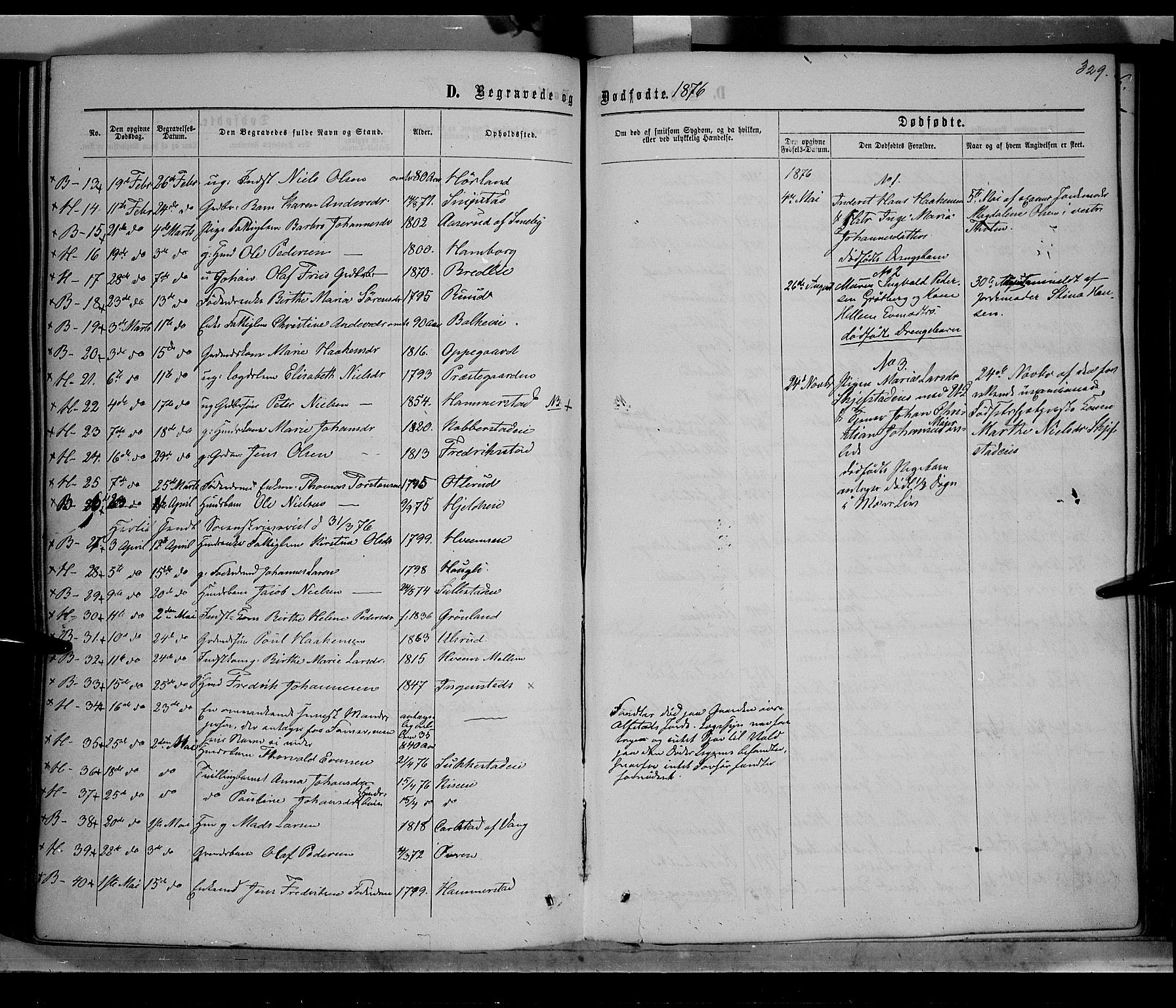 Østre Toten prestekontor, SAH/PREST-104/H/Ha/Haa/L0005: Parish register (official) no. 5, 1866-1877, p. 329