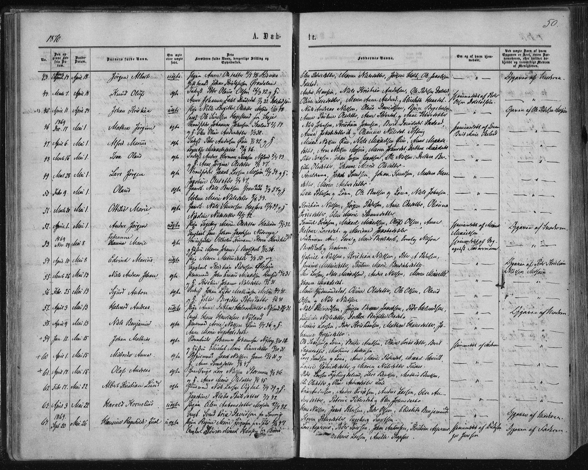 Ministerialprotokoller, klokkerbøker og fødselsregistre - Nordland, SAT/A-1459/820/L0294: Parish register (official) no. 820A15, 1866-1879, p. 50