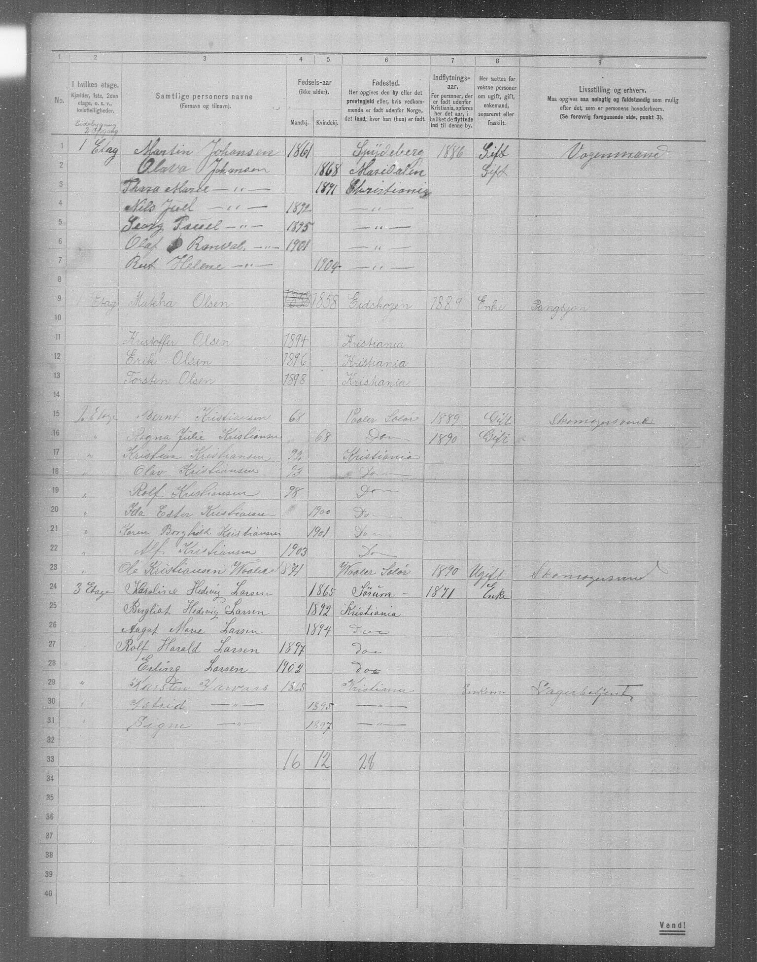 OBA, Municipal Census 1904 for Kristiania, 1904, p. 14413