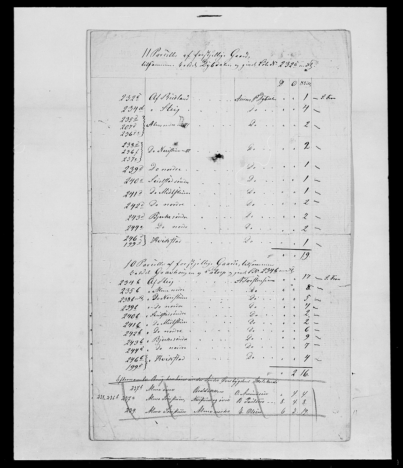 SAH, 1875 census for 0519P Sør-Fron, 1875, p. 59