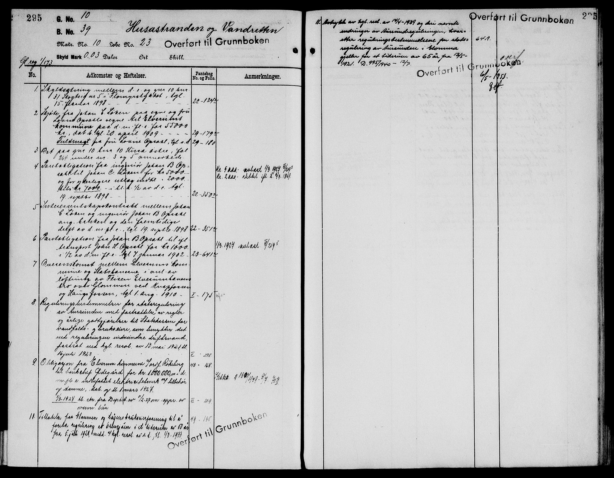 Sør-Østerdal sorenskriveri, AV/SAH-TING-018/H/Ha/Haa/L0019: Mortgage register no. 1, 1922-1954, p. 295