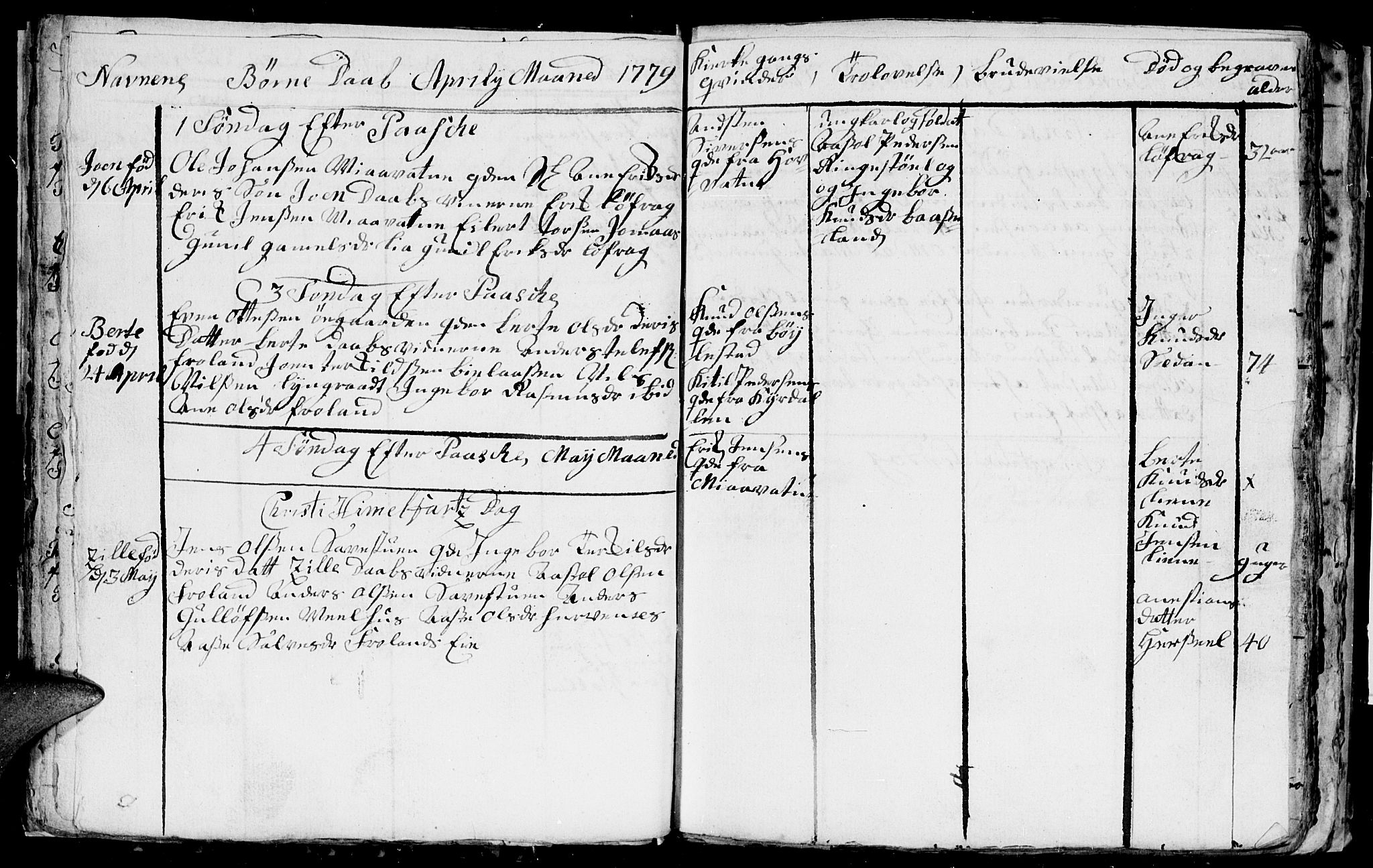 Froland sokneprestkontor, AV/SAK-1111-0013/F/Fb/L0004: Parish register (copy) no. B 4, 1776-1786, p. 28