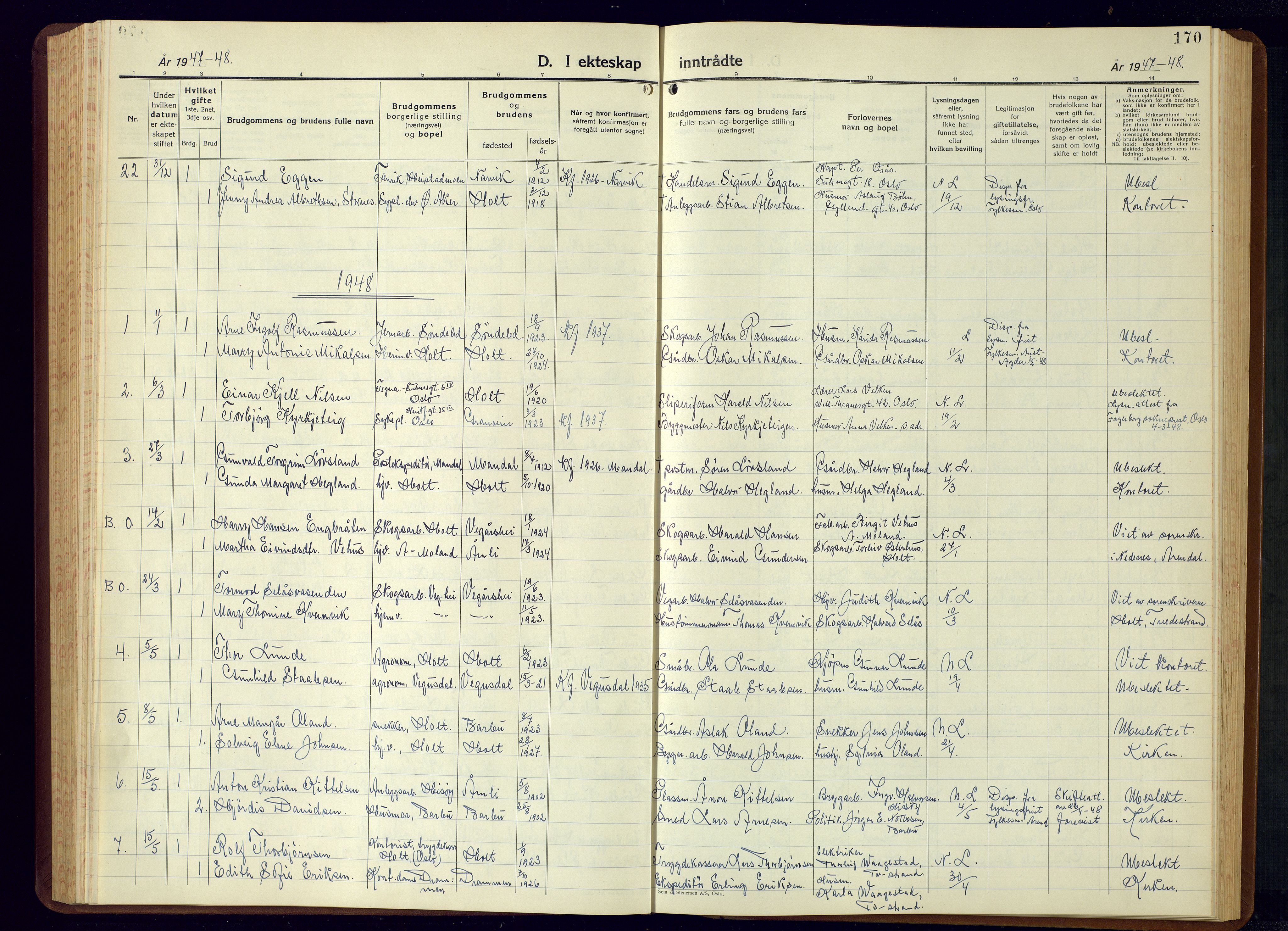 Holt sokneprestkontor, SAK/1111-0021/F/Fb/L0013: Parish register (copy) no. B-13, 1940-1958, p. 170