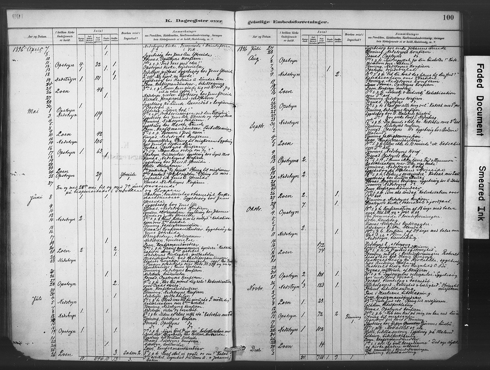 Stryn Sokneprestembete, AV/SAB-A-82501: Parish register (official) no. C 1, 1878-1907, p. 100