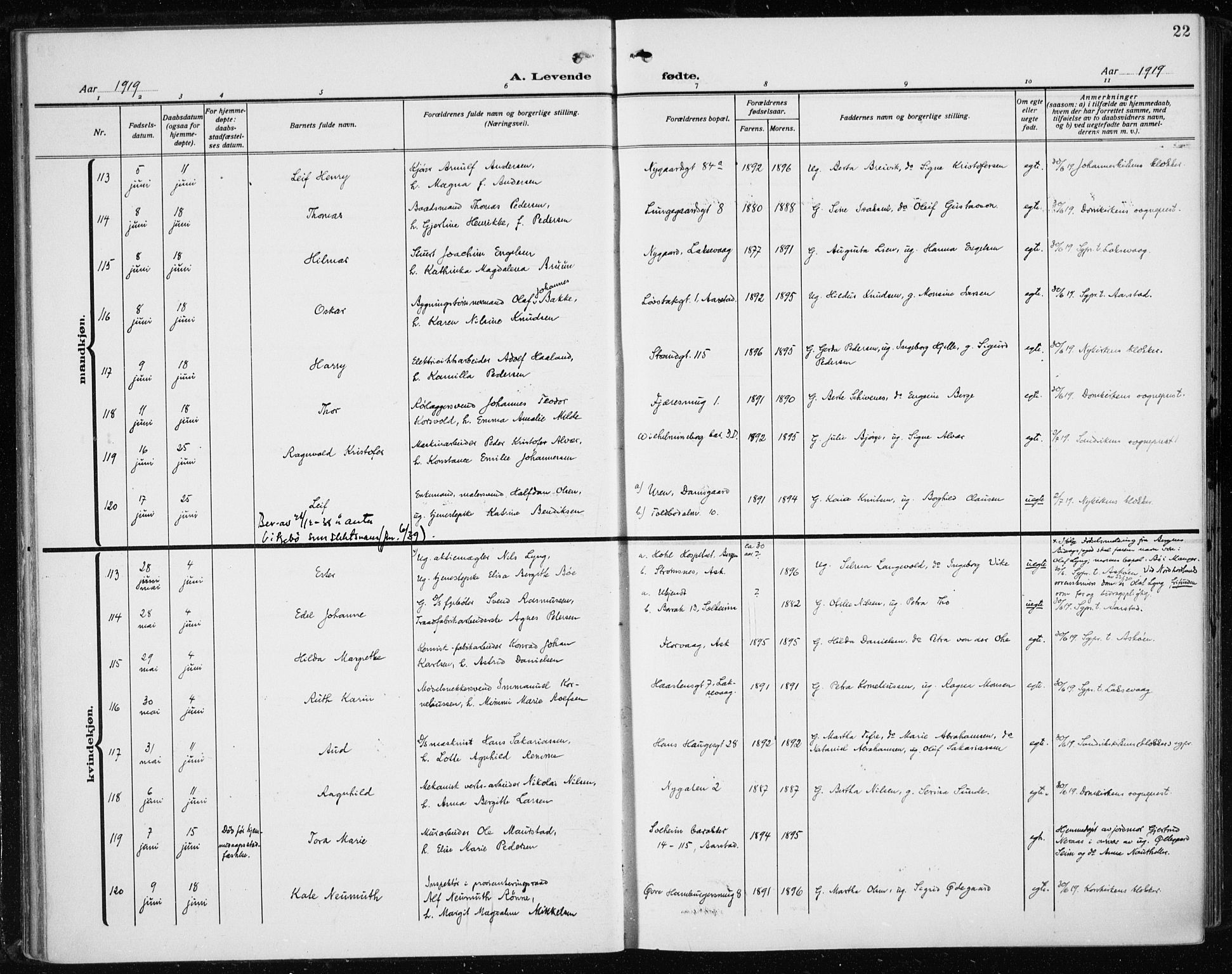 Fødselsstiftelsens sokneprestembete*, SAB/-: Parish register (official) no. A 5, 1918-1926, p. 22