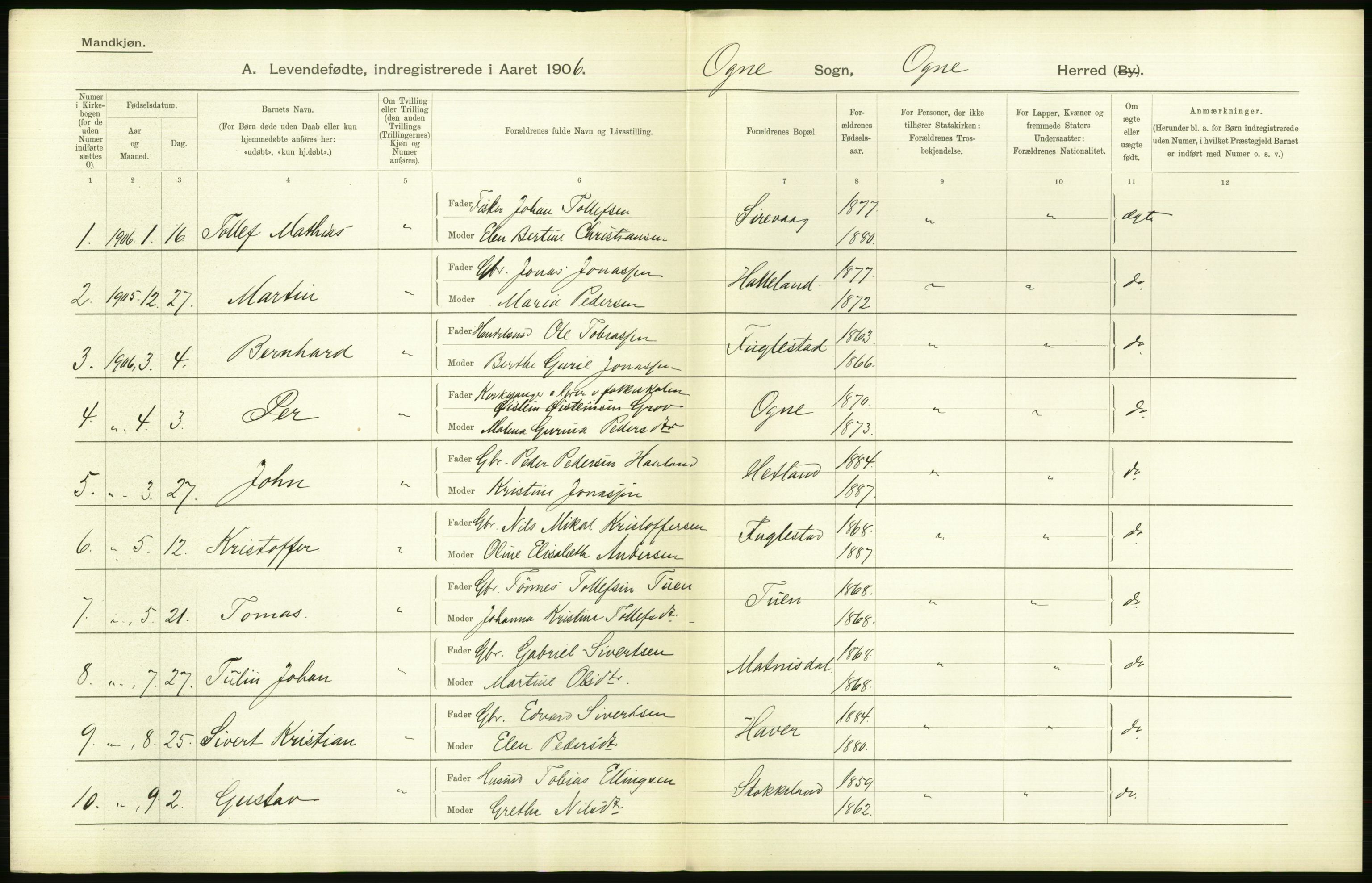 Statistisk sentralbyrå, Sosiodemografiske emner, Befolkning, AV/RA-S-2228/D/Df/Dfa/Dfad/L0025: Stavanger amt: Levendefødte menn og kvinner. Bygder., 1906, p. 32