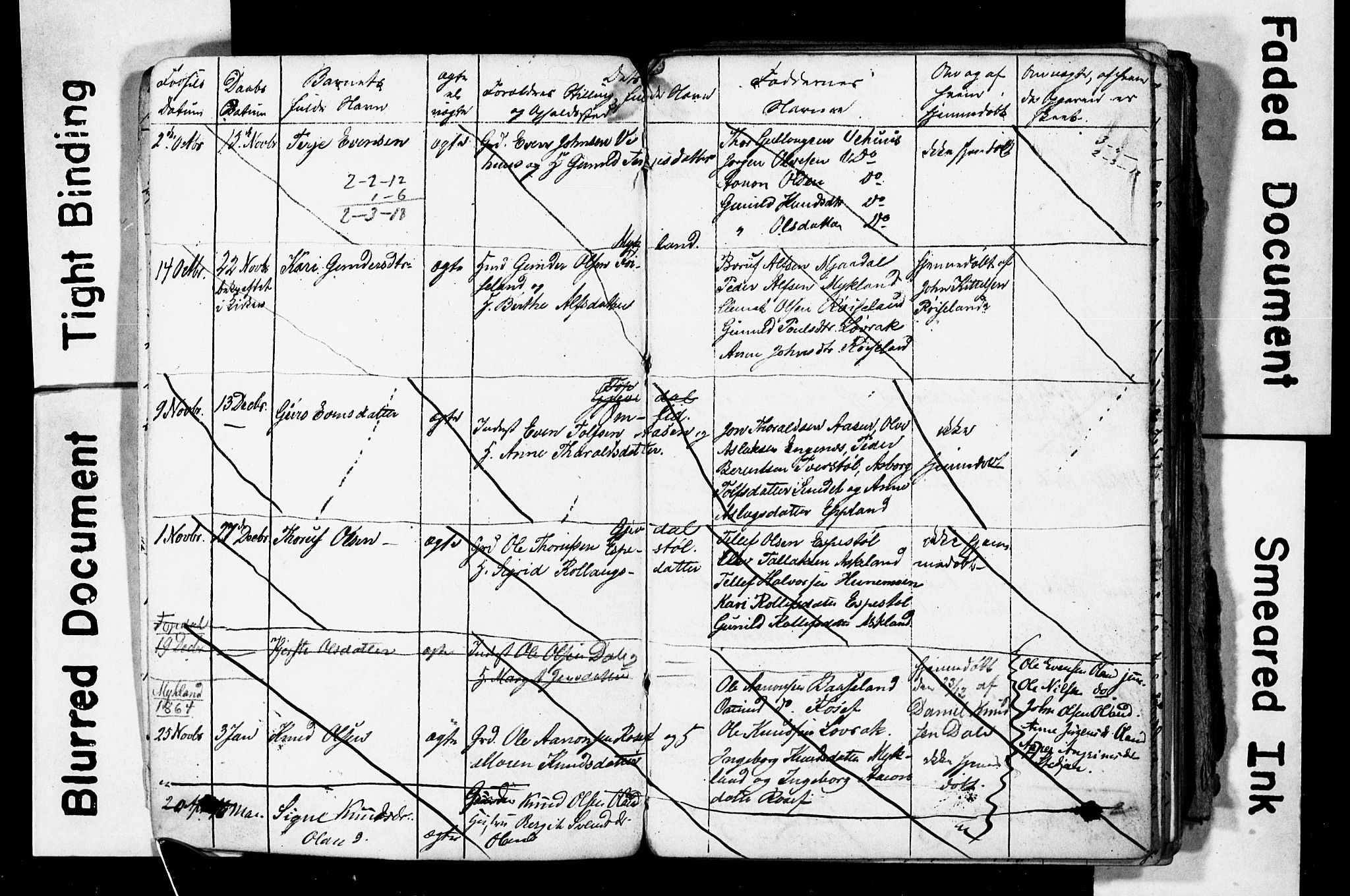 Åmli sokneprestkontor, AV/SAK-1111-0050/F/Ff/L0001: Parish register draft no. A VI 19, 1848-1864