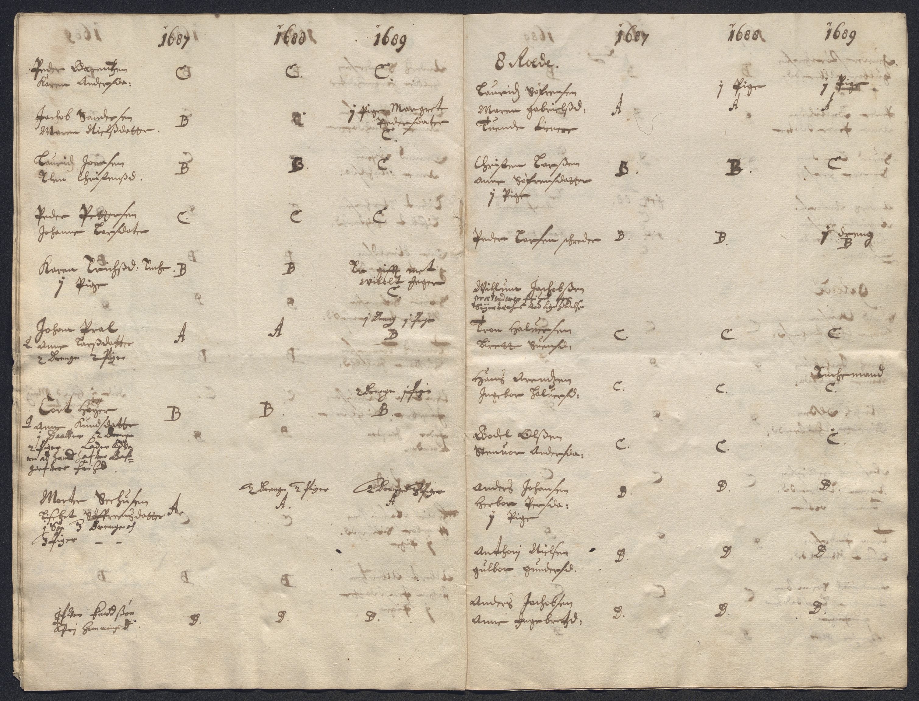 Rentekammeret inntil 1814, Reviderte regnskaper, Byregnskaper, AV/RA-EA-4066/R/Ro/L0302: [O4] Kontribusjonsregnskap, 1687-1711, p. 106