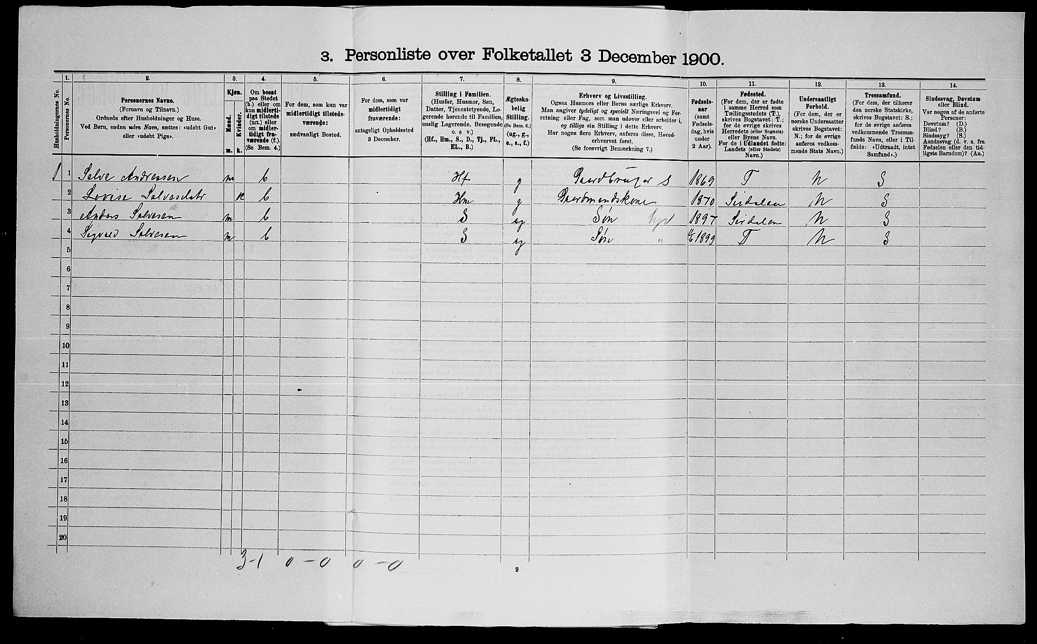 SAK, 1900 census for Bakke, 1900, p. 468