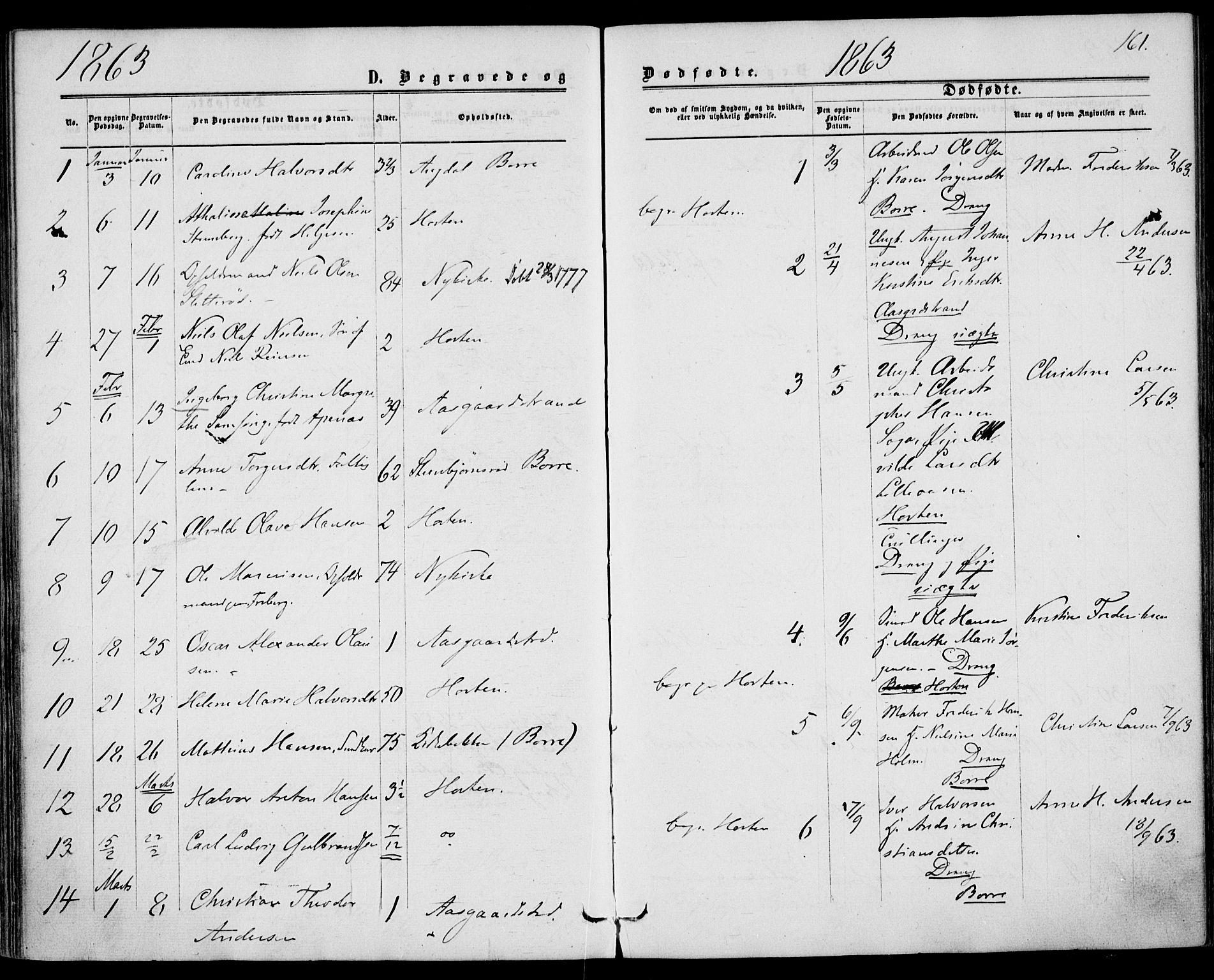 Borre kirkebøker, SAKO/A-338/F/Fa/L0007: Parish register (official) no. I 7, 1862-1867, p. 161