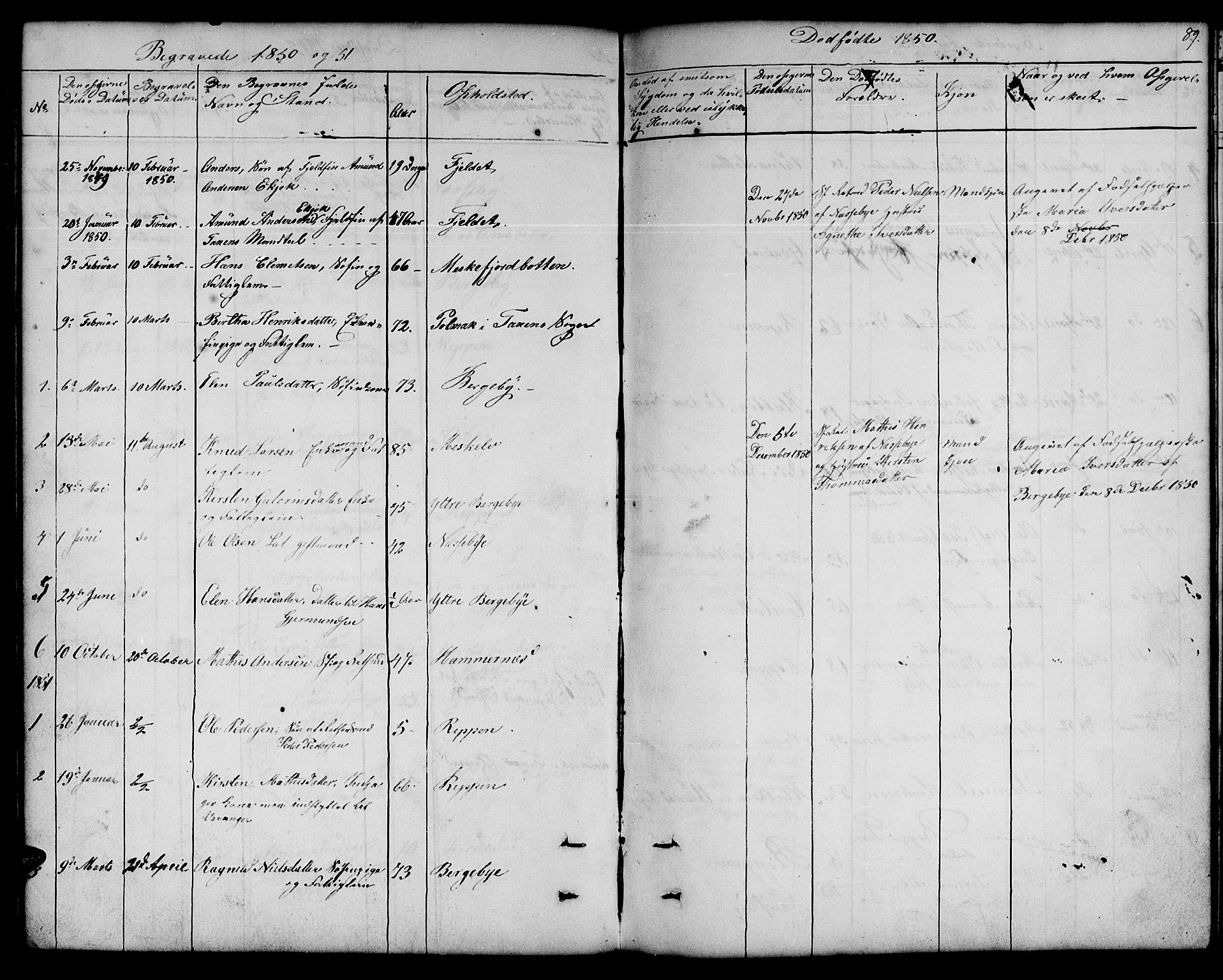 Nesseby sokneprestkontor, AV/SATØ-S-1330/H/Hb/L0001klokker: Parish register (copy) no. 1, 1844-1861, p. 89