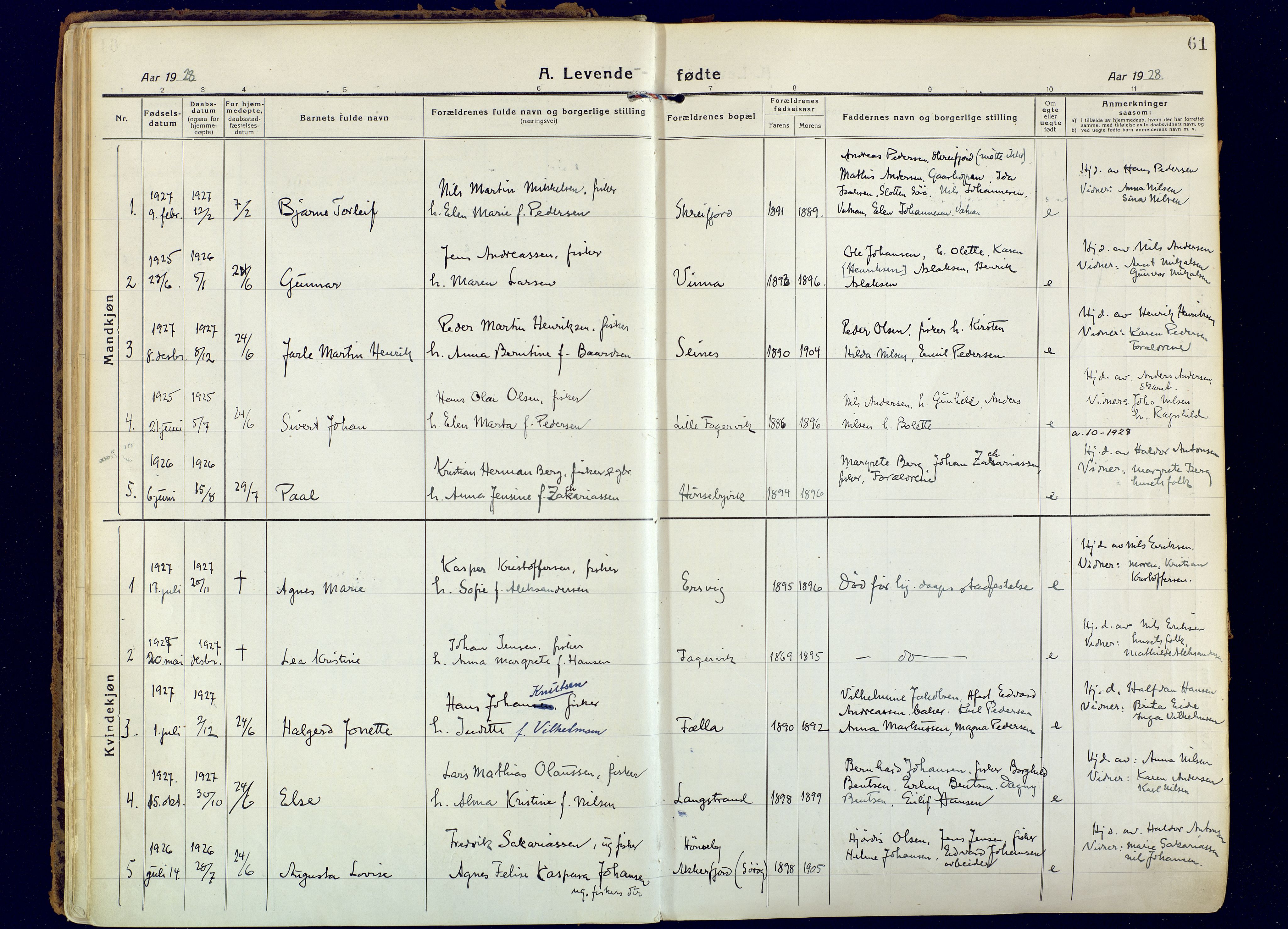 Hammerfest sokneprestkontor, AV/SATØ-S-1347/H/Ha/L0018.kirke: Parish register (official) no. 18, 1918-1933, p. 61