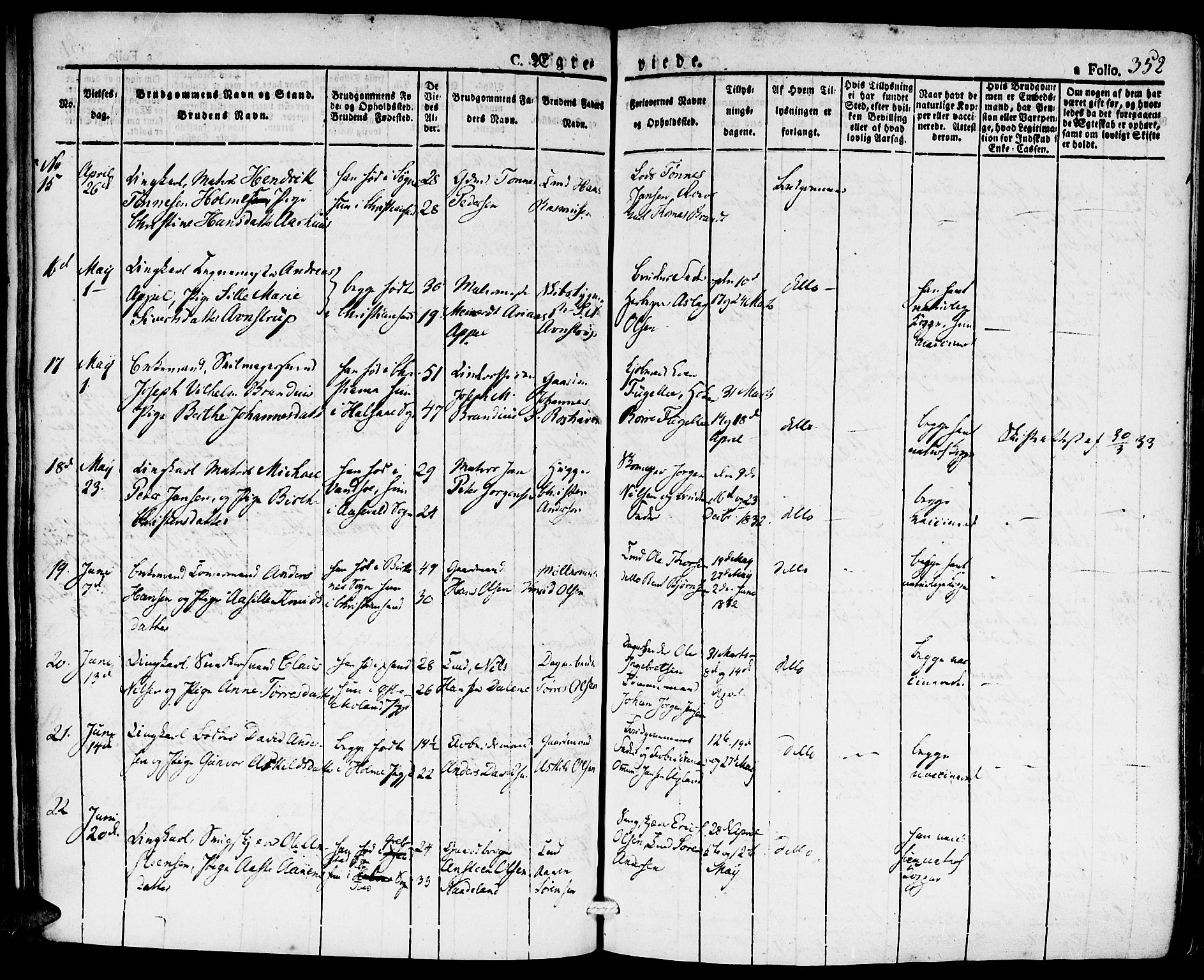 Kristiansand domprosti, AV/SAK-1112-0006/F/Fa/L0011: Parish register (official) no. A 11, 1827-1841, p. 352
