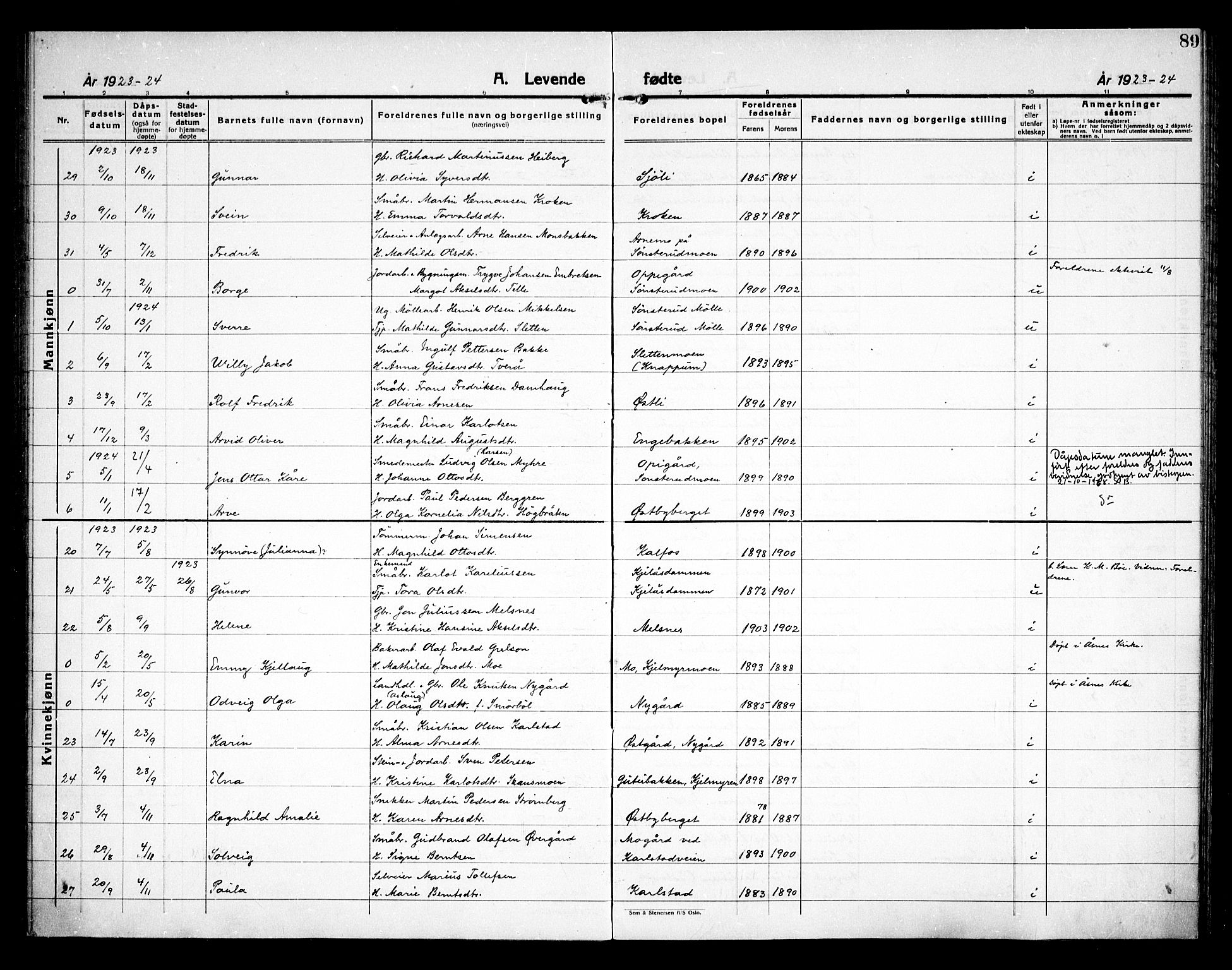 Åsnes prestekontor, AV/SAH-PREST-042/H/Ha/Haa/L0000D: Parish register (official) no. 0B, 1890-1929, p. 89