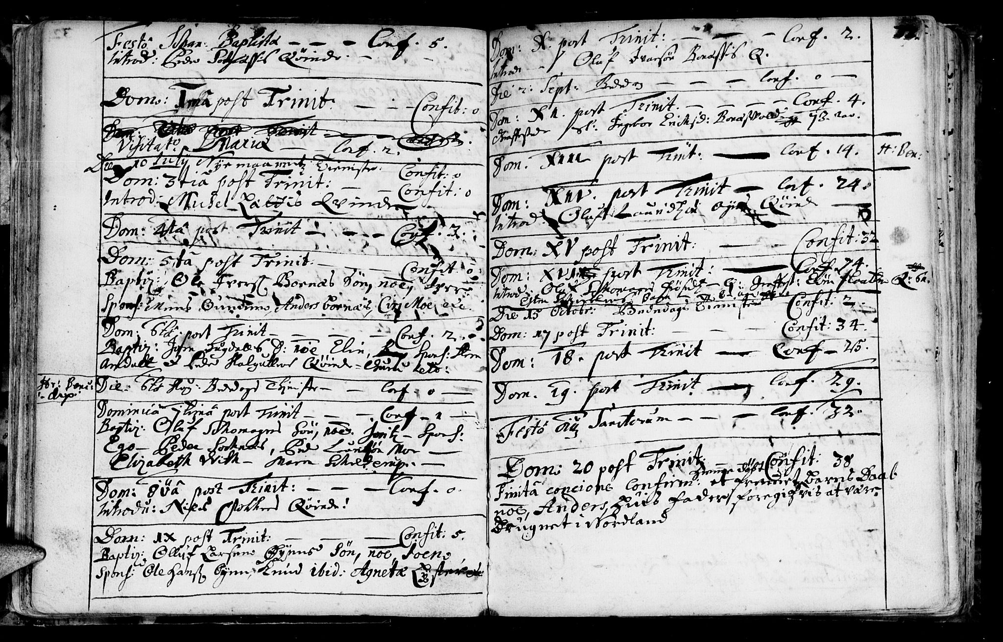 Ministerialprotokoller, klokkerbøker og fødselsregistre - Sør-Trøndelag, SAT/A-1456/687/L0990: Parish register (official) no. 687A01, 1690-1746, p. 33