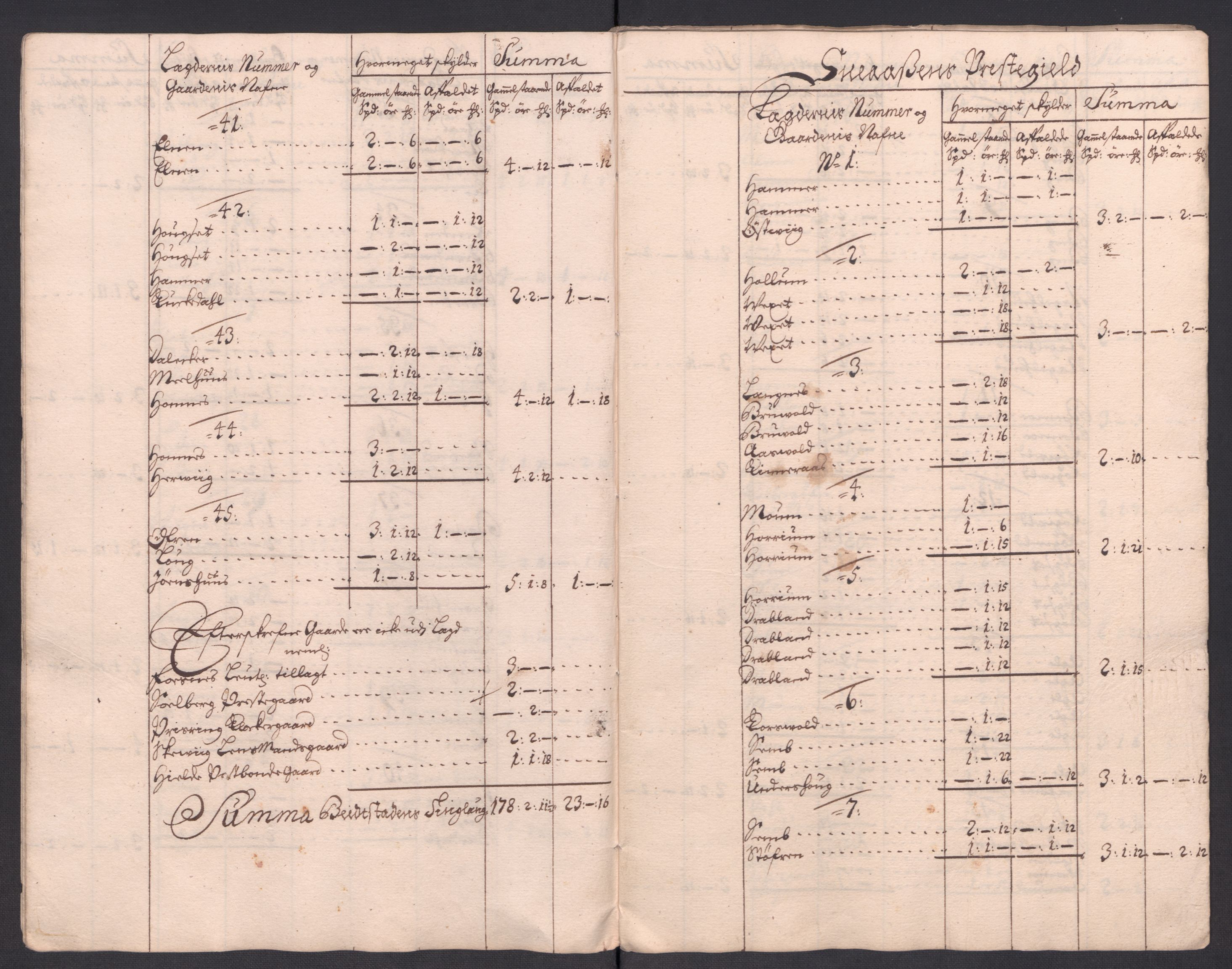 Rentekammeret inntil 1814, Reviderte regnskaper, Fogderegnskap, RA/EA-4092/R63/L4321: Fogderegnskap Inderøy, 1713, p. 197