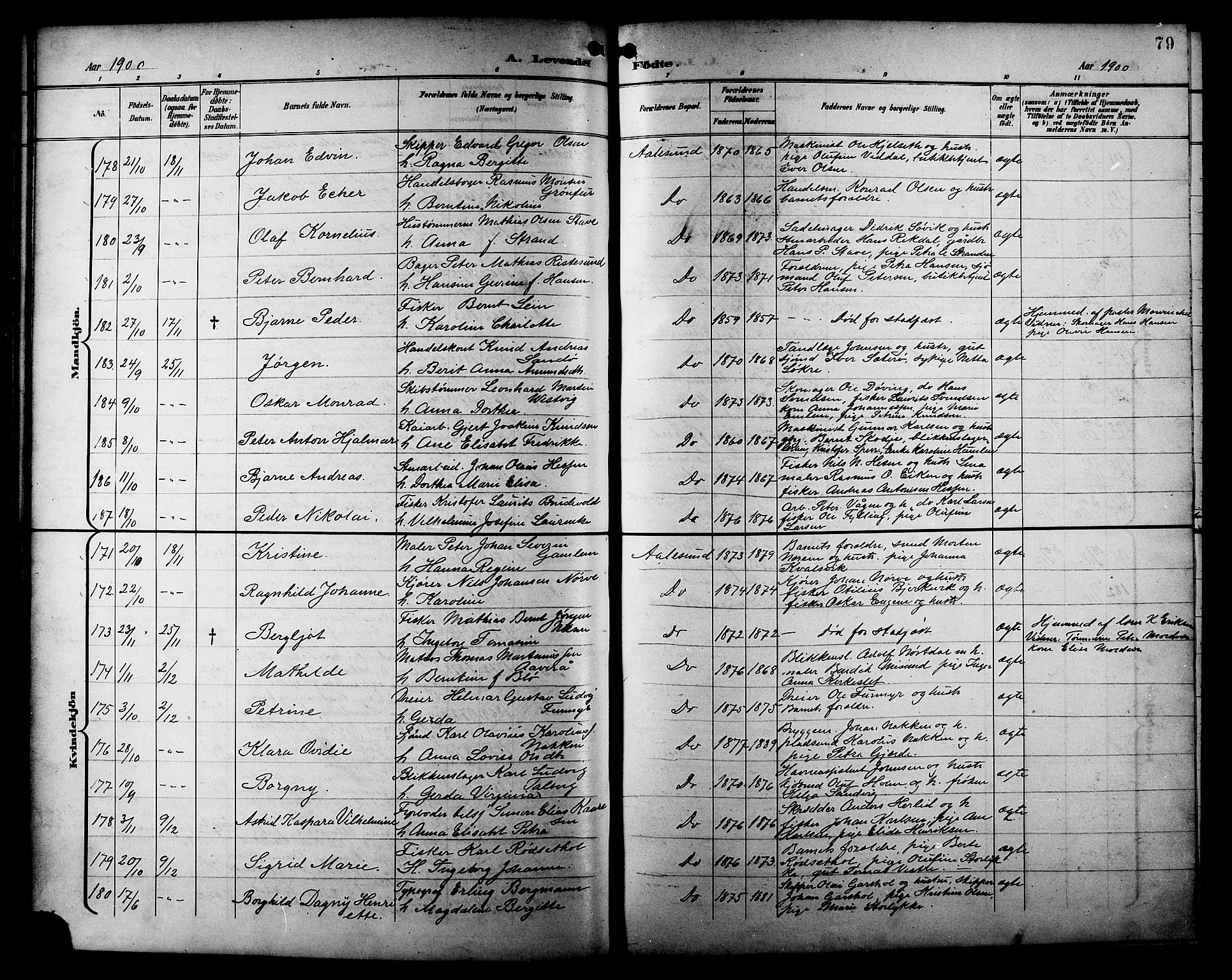 Ministerialprotokoller, klokkerbøker og fødselsregistre - Møre og Romsdal, AV/SAT-A-1454/529/L0468: Parish register (copy) no. 529C05, 1897-1908, p. 79