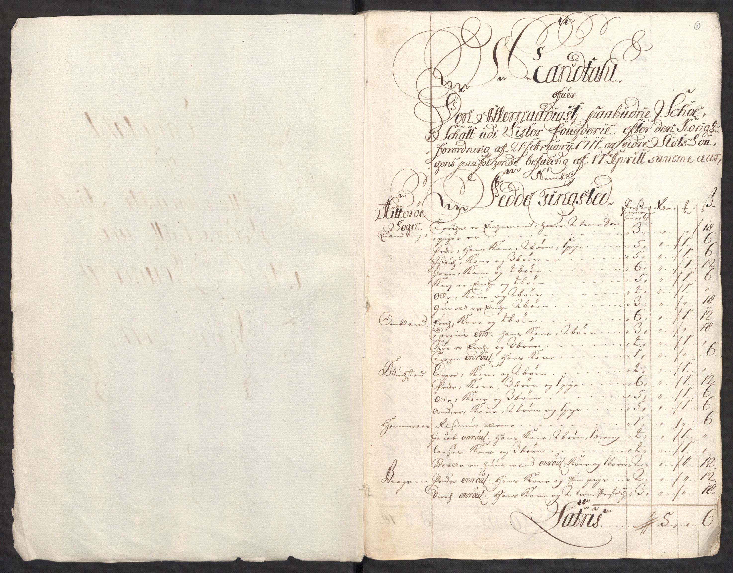 Rentekammeret inntil 1814, Reviderte regnskaper, Fogderegnskap, RA/EA-4092/R43/L2554: Fogderegnskap Lista og Mandal, 1711, p. 393