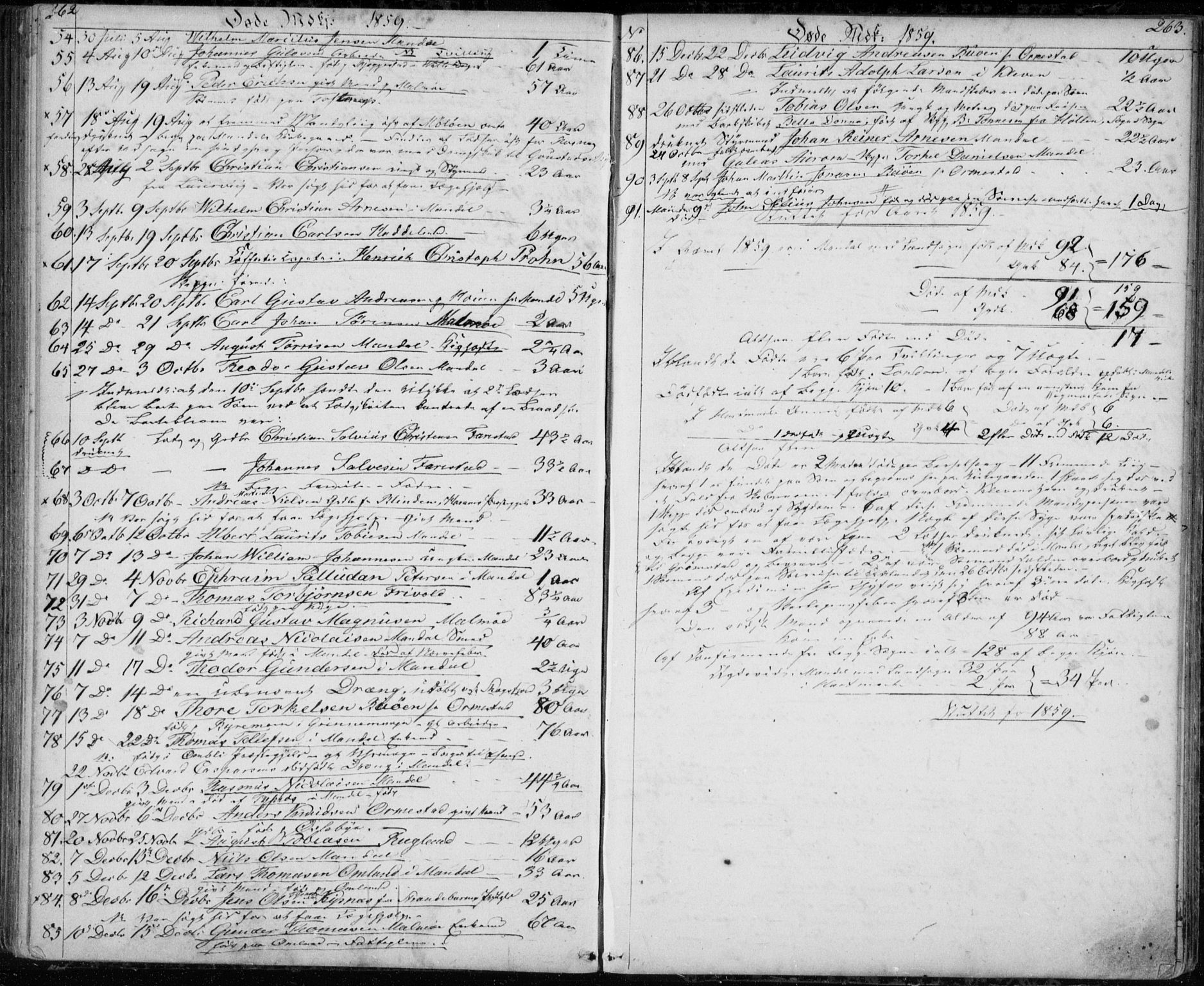 Mandal sokneprestkontor, SAK/1111-0030/F/Fb/Fba/L0008: Parish register (copy) no. B 2, 1854-1868, p. 262-263