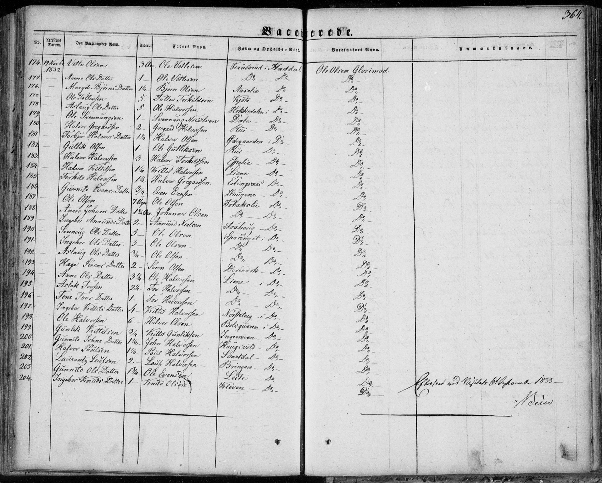 Seljord kirkebøker, AV/SAKO-A-20/F/Fa/L0011: Parish register (official) no. I 11, 1831-1849, p. 364