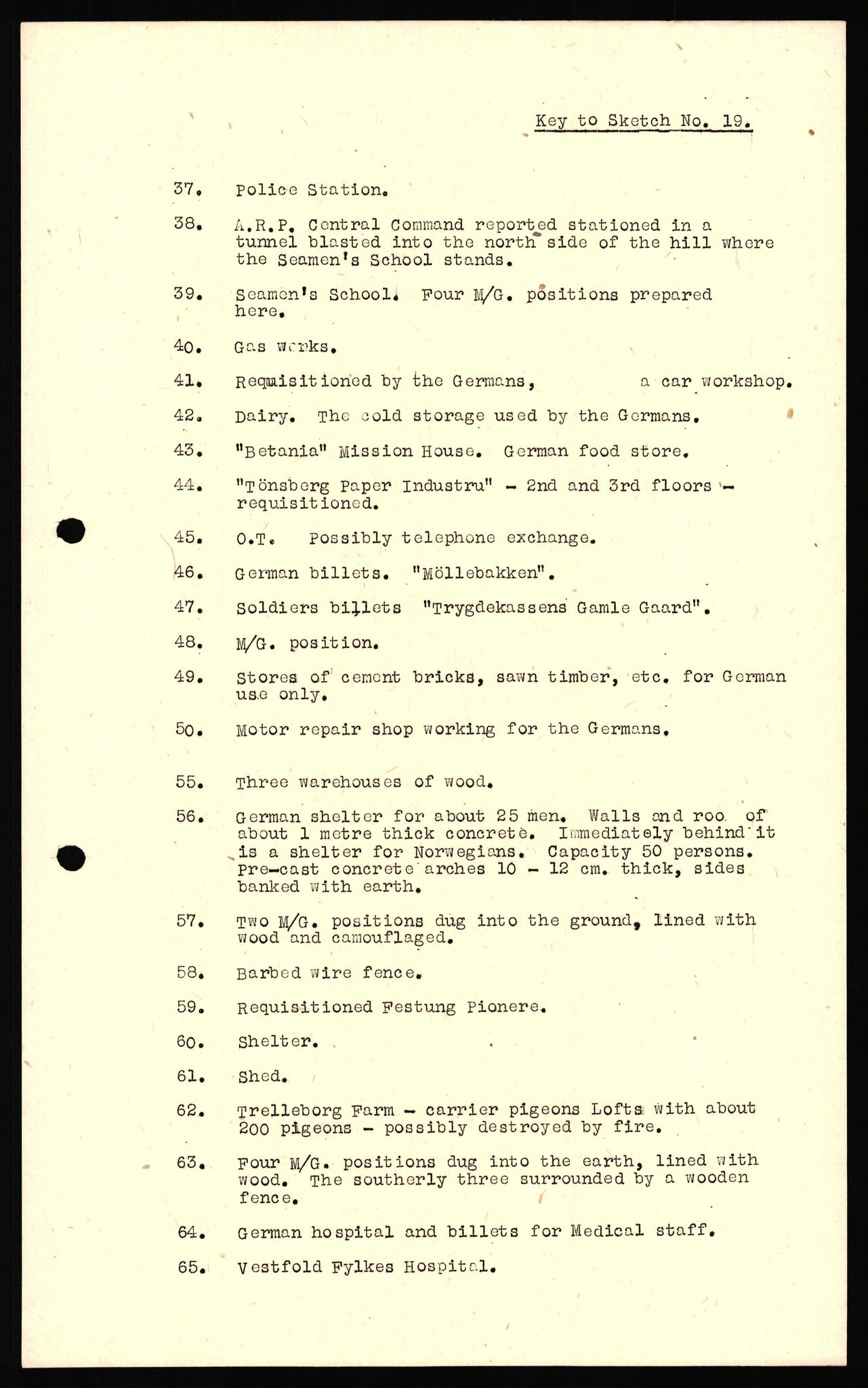 Forsvaret, Forsvarets overkommando II, AV/RA-RAFA-3915/D/Dd/L0024: Vestfold, 1943-1945, p. 94