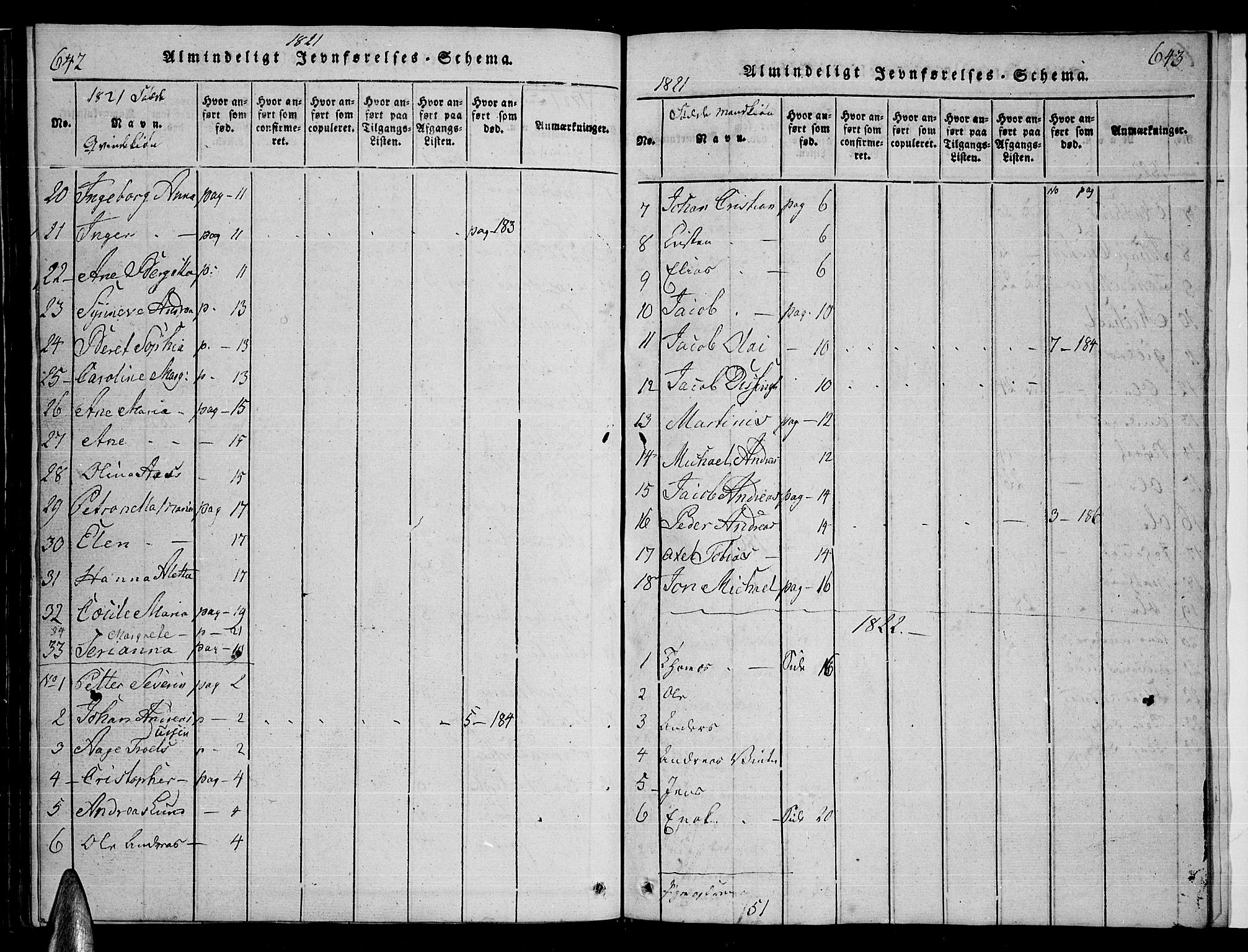 Ministerialprotokoller, klokkerbøker og fødselsregistre - Nordland, AV/SAT-A-1459/859/L0855: Parish register (copy) no. 859C01, 1821-1839, p. 642-643