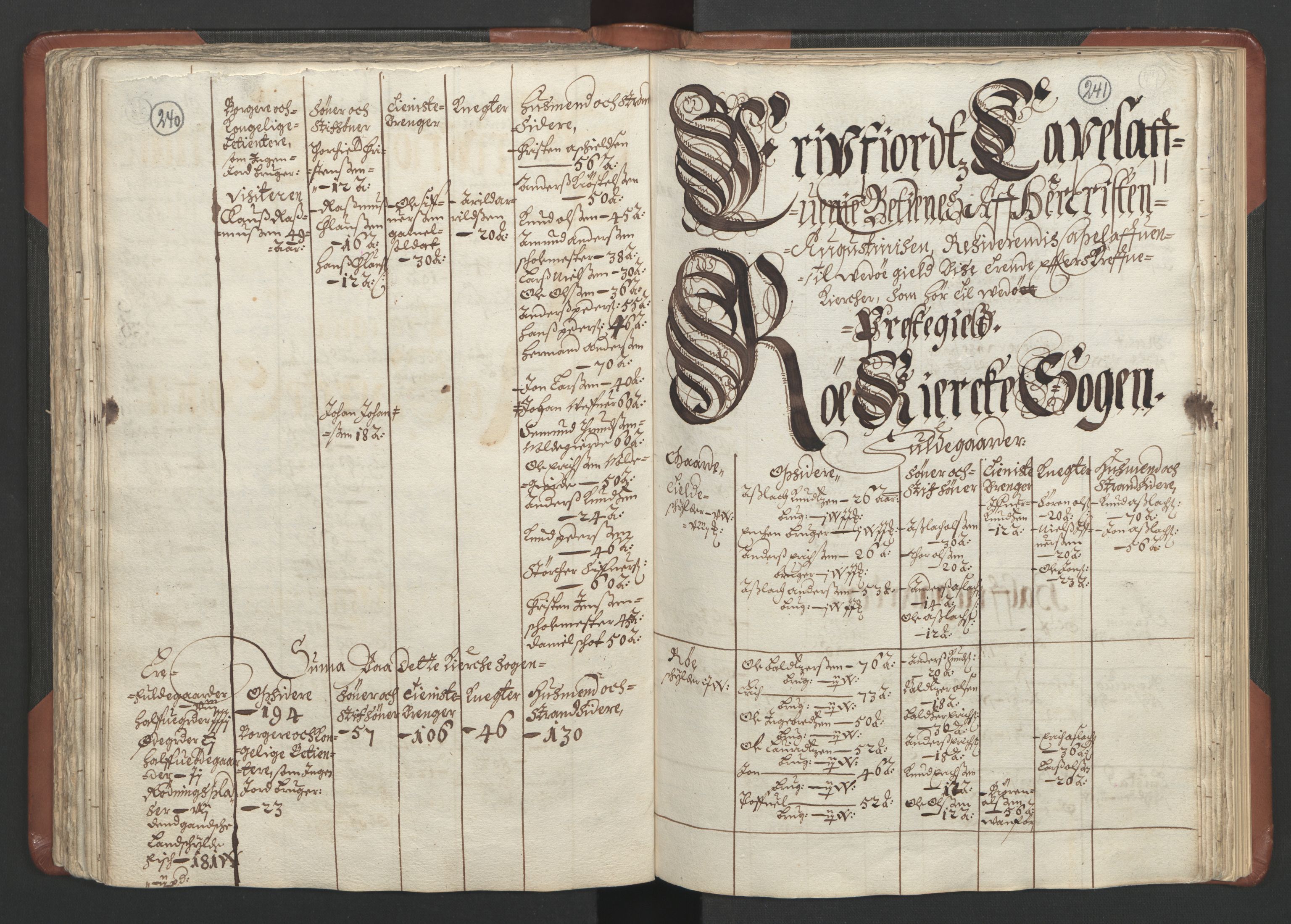 RA, Bailiff's Census 1664-1666, no. 16: Romsdal fogderi and Sunnmøre fogderi, 1664-1665, p. 240-241
