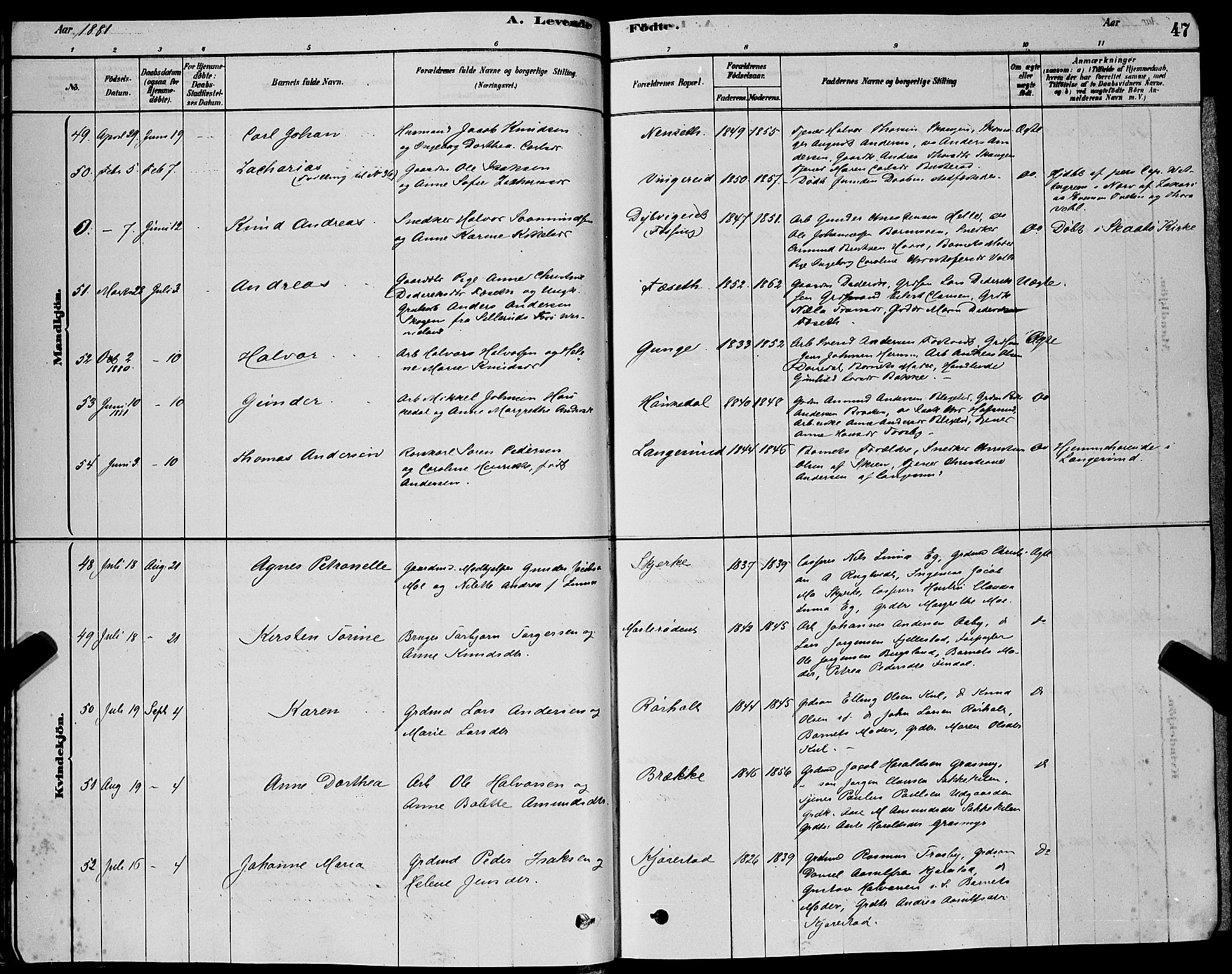 Bamble kirkebøker, SAKO/A-253/G/Ga/L0008: Parish register (copy) no. I 8, 1878-1888, p. 47