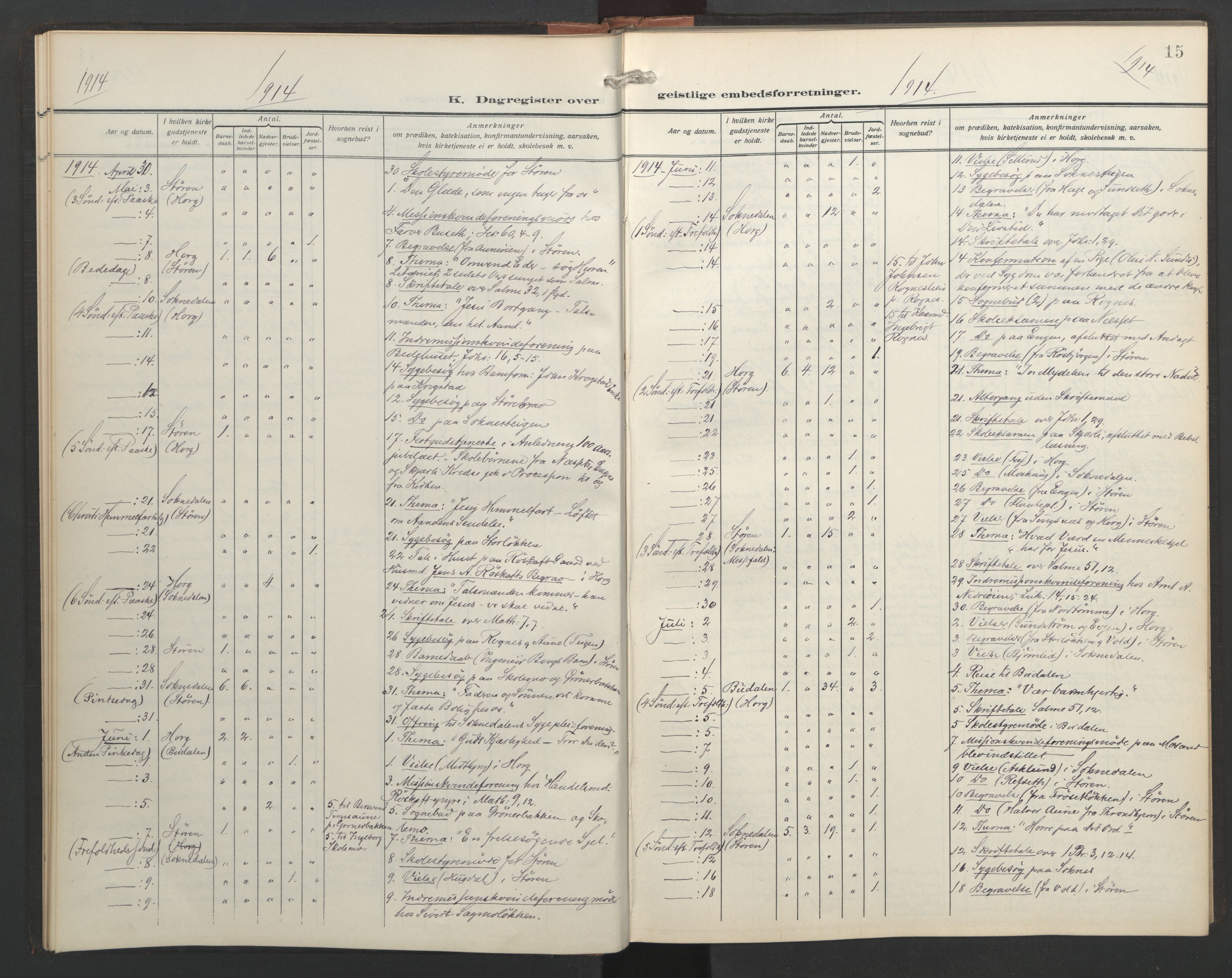 Ministerialprotokoller, klokkerbøker og fødselsregistre - Sør-Trøndelag, AV/SAT-A-1456/687/L1006: Diary records no. 687A12, 1912-1931, p. 15