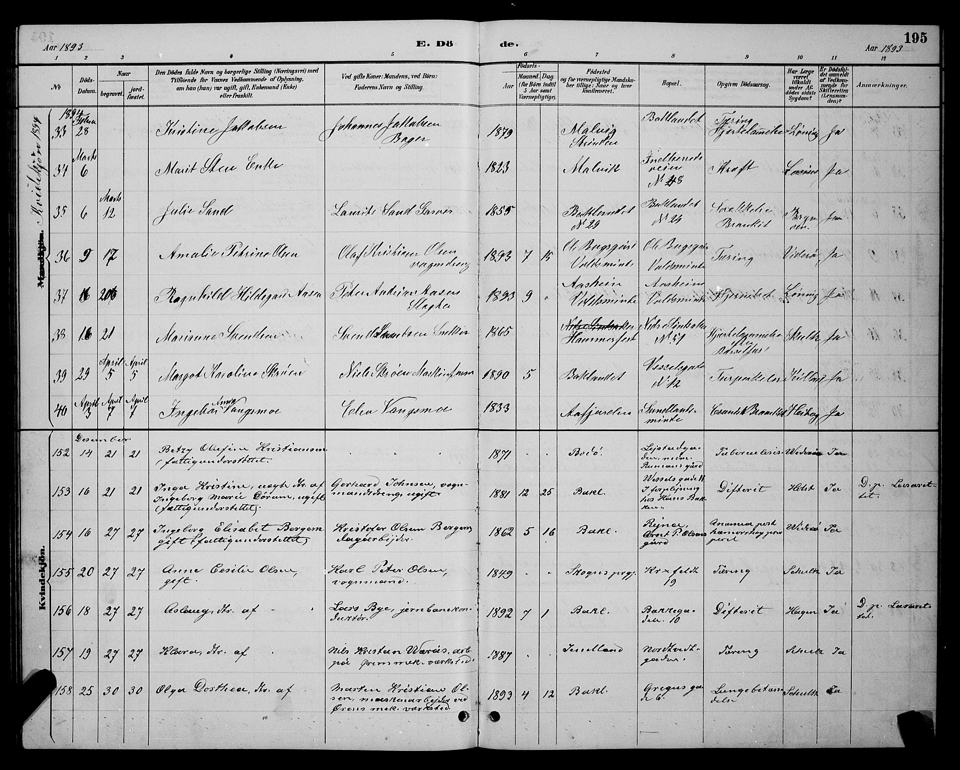 Ministerialprotokoller, klokkerbøker og fødselsregistre - Sør-Trøndelag, SAT/A-1456/604/L0223: Parish register (copy) no. 604C06, 1886-1897, p. 195