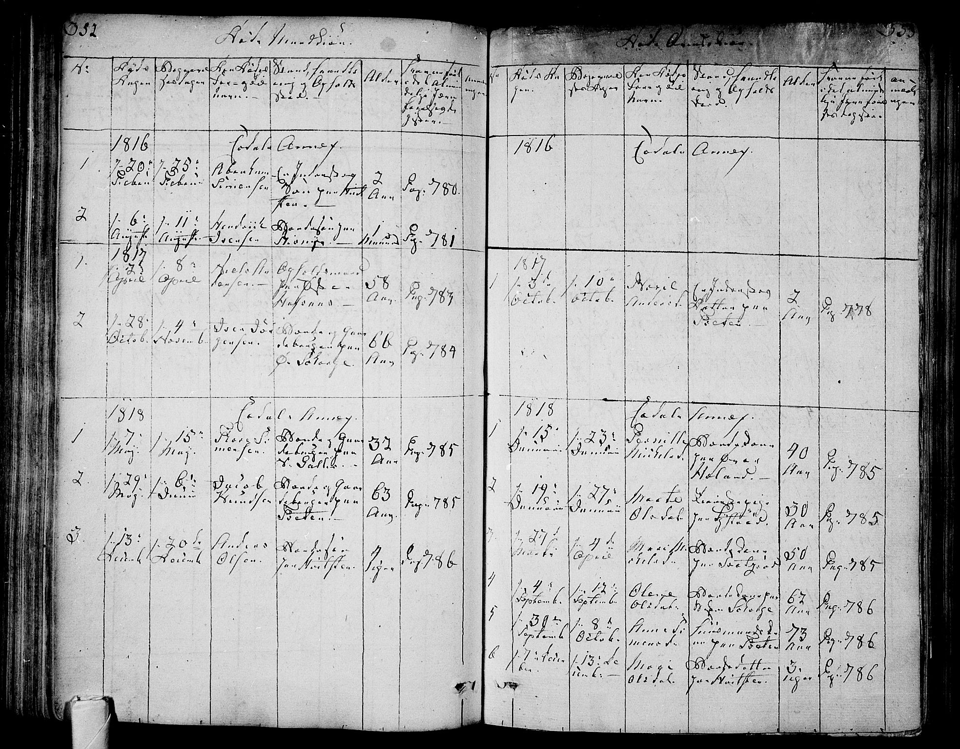 Andebu kirkebøker, SAKO/A-336/F/Fa/L0003: Parish register (official) no. 3 /3, 1815-1828, p. 352-353