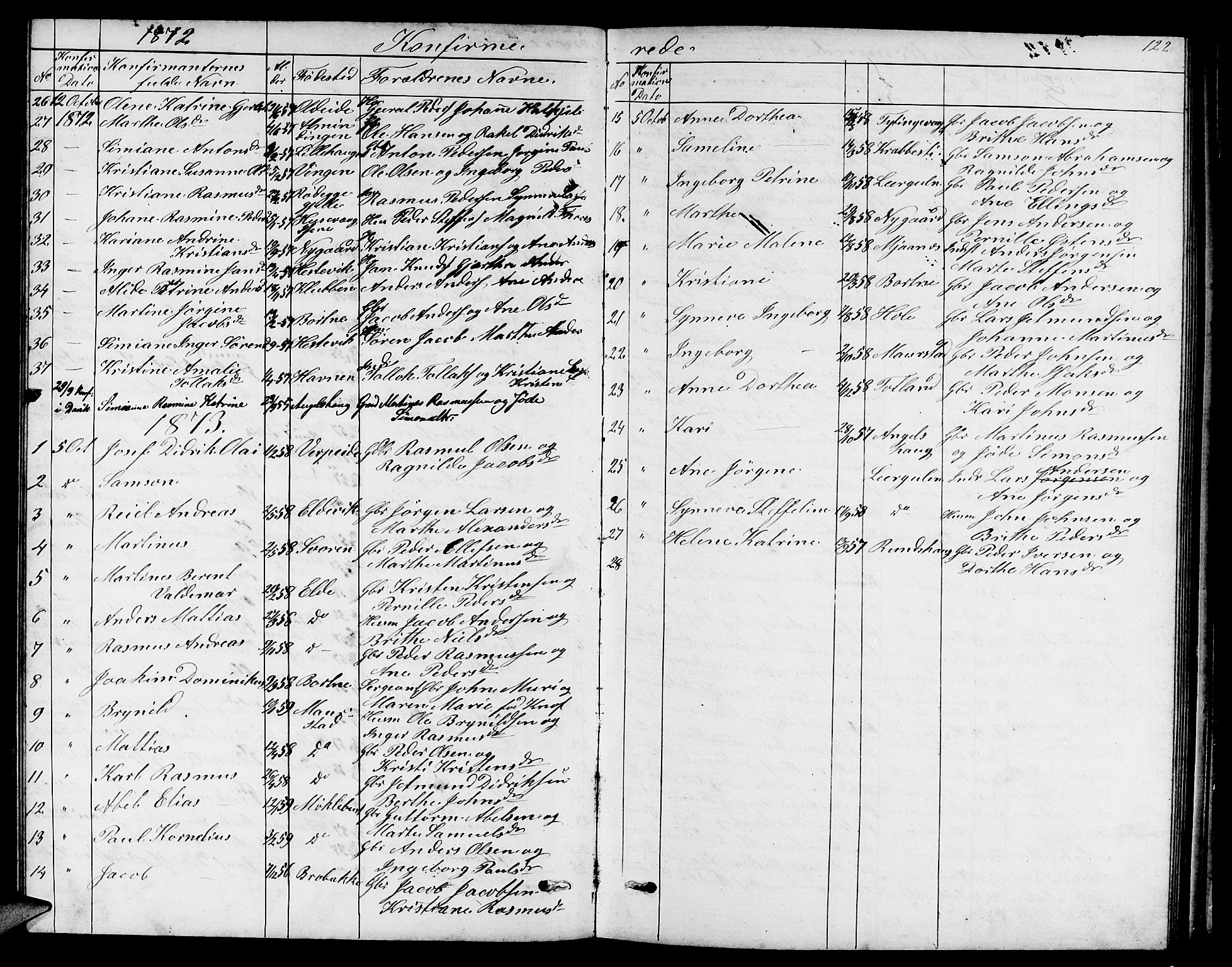 Davik sokneprestembete, SAB/A-79701/H/Hab/Habc/L0001: Parish register (copy) no. C 1, 1866-1888, p. 122