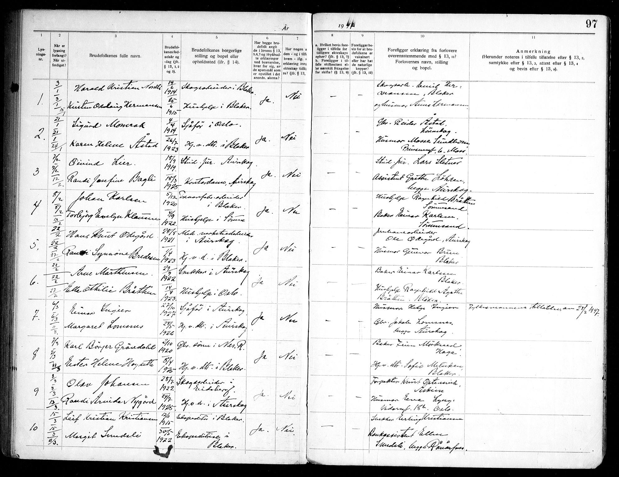 Aurskog prestekontor Kirkebøker, SAO/A-10304a/H/Ha/L0002: Banns register no. 2, 1919-1947, p. 97