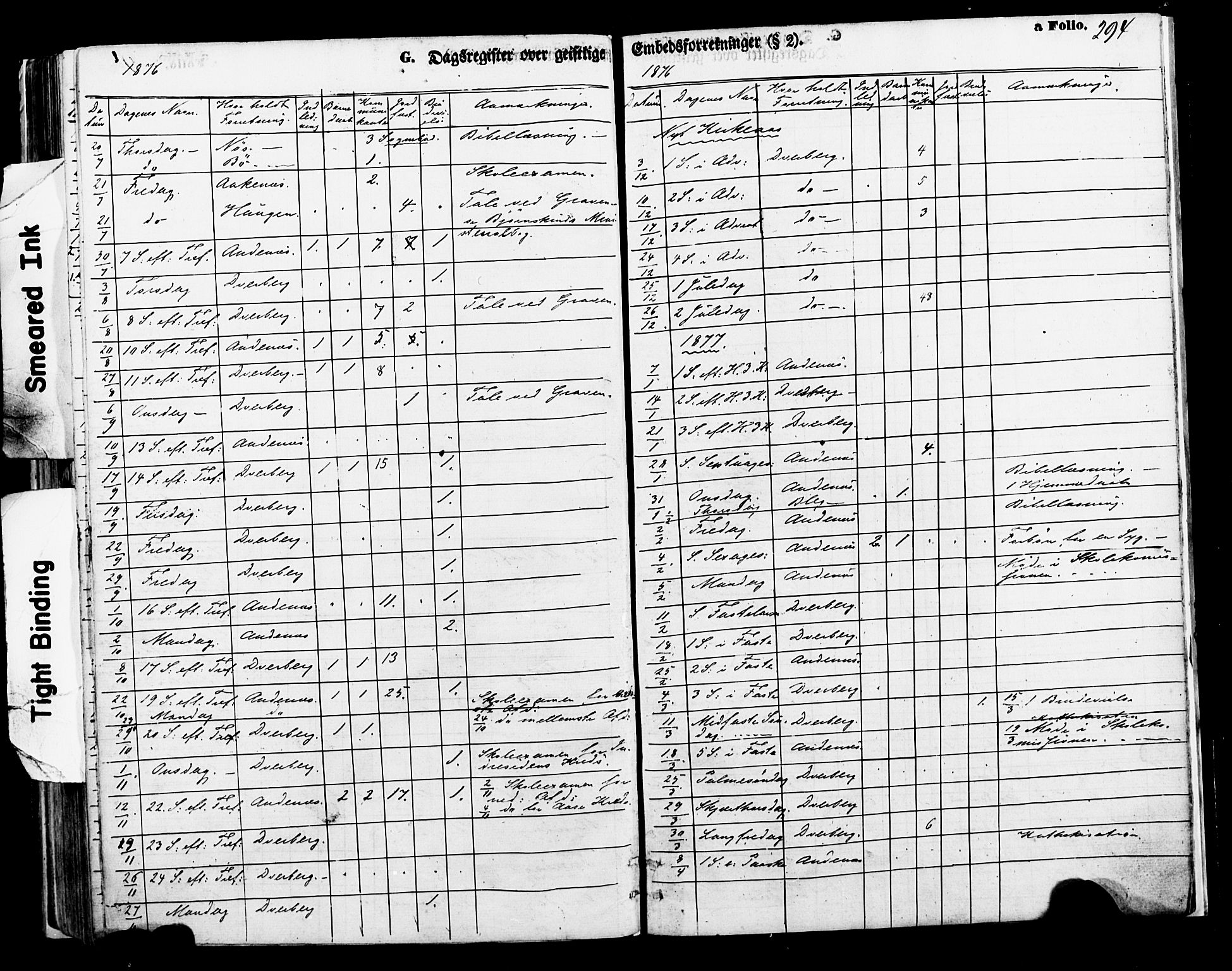 Ministerialprotokoller, klokkerbøker og fødselsregistre - Nordland, AV/SAT-A-1459/897/L1397: Parish register (official) no. 897A05 /1, 1867-1880, p. 294