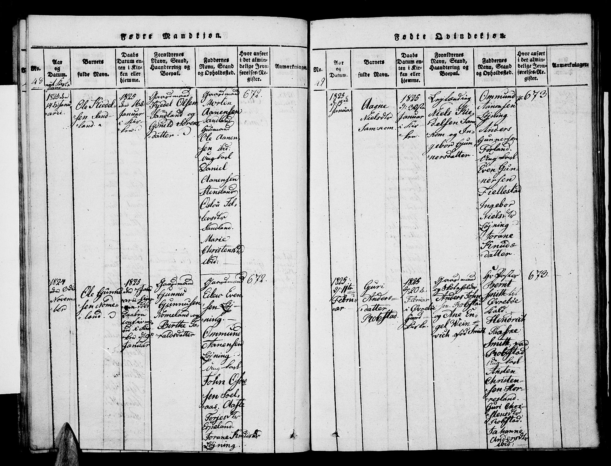 Vennesla sokneprestkontor, SAK/1111-0045/Fa/Faa/L0003: Parish register (official) no. A 3, 1820-1834, p. 48-49
