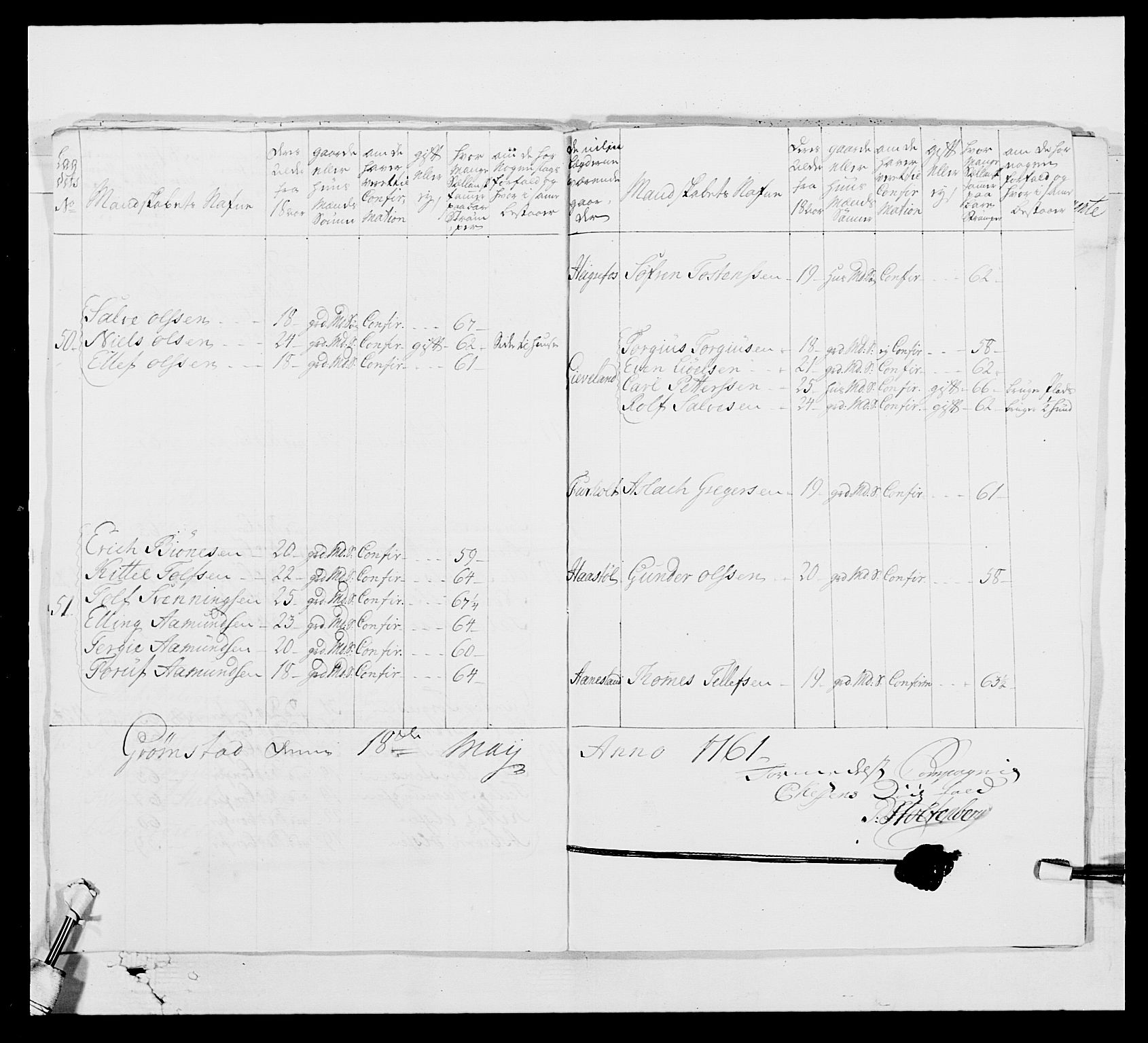 Kommanderende general (KG I) med Det norske krigsdirektorium, AV/RA-EA-5419/E/Ea/L0522b: 1. Vesterlenske regiment, 1756-1767, p. 179