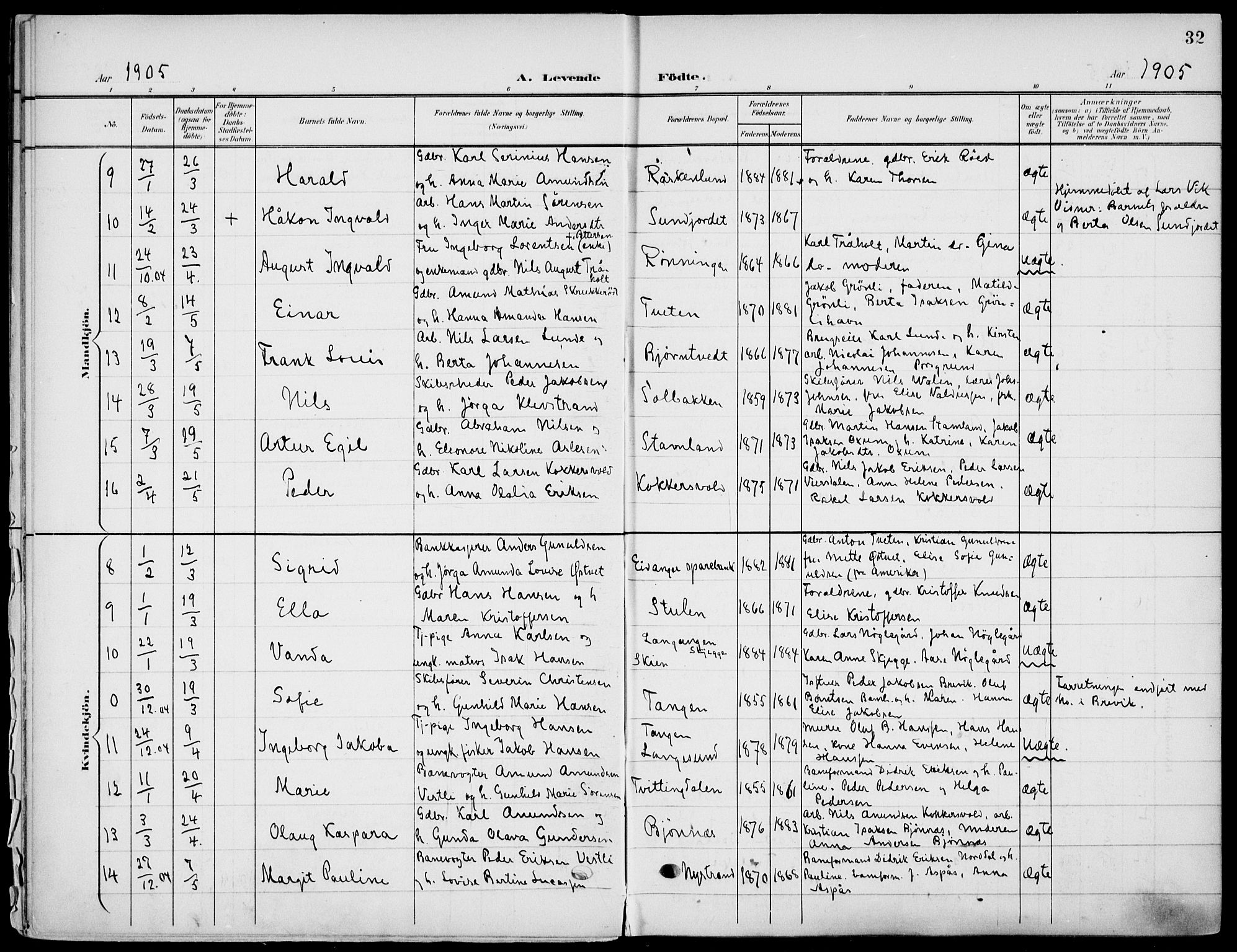 Eidanger kirkebøker, SAKO/A-261/F/Fa/L0013: Parish register (official) no. 13, 1900-1913, p. 32
