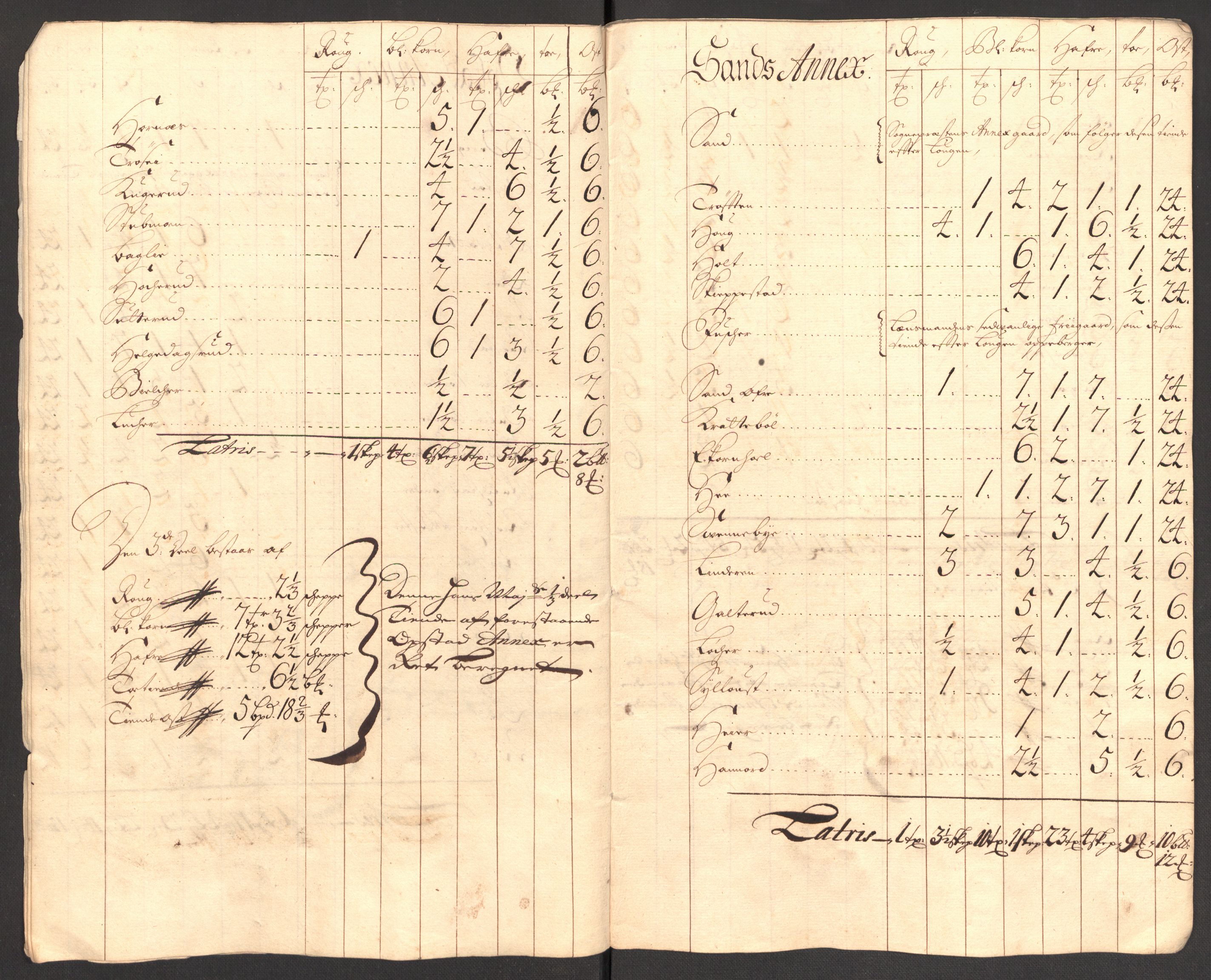 Rentekammeret inntil 1814, Reviderte regnskaper, Fogderegnskap, AV/RA-EA-4092/R13/L0843: Fogderegnskap Solør, Odal og Østerdal, 1705-1706, p. 113