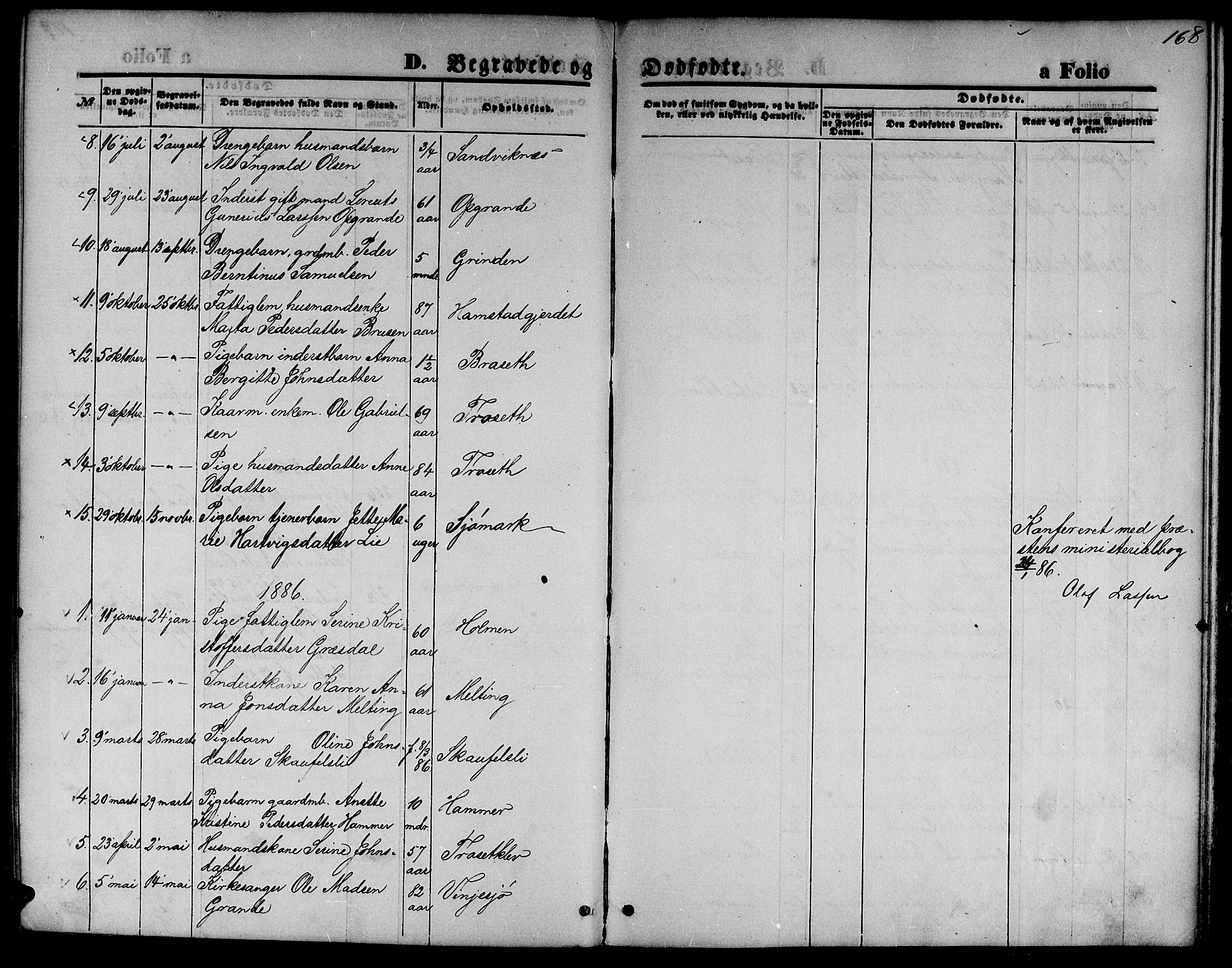 Ministerialprotokoller, klokkerbøker og fødselsregistre - Nord-Trøndelag, SAT/A-1458/733/L0326: Parish register (copy) no. 733C01, 1871-1887, p. 168