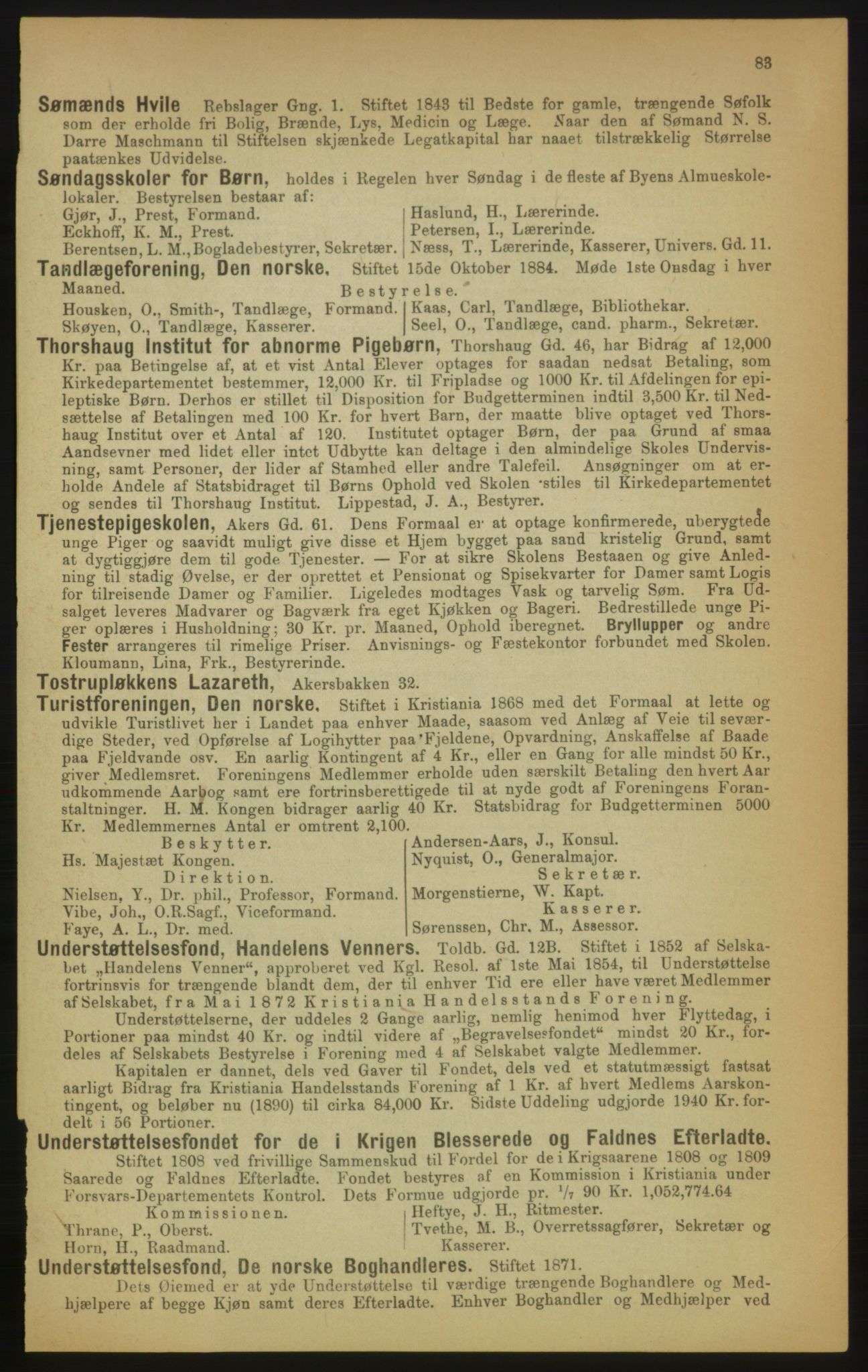 Kristiania/Oslo adressebok, PUBL/-, 1891, p. 83