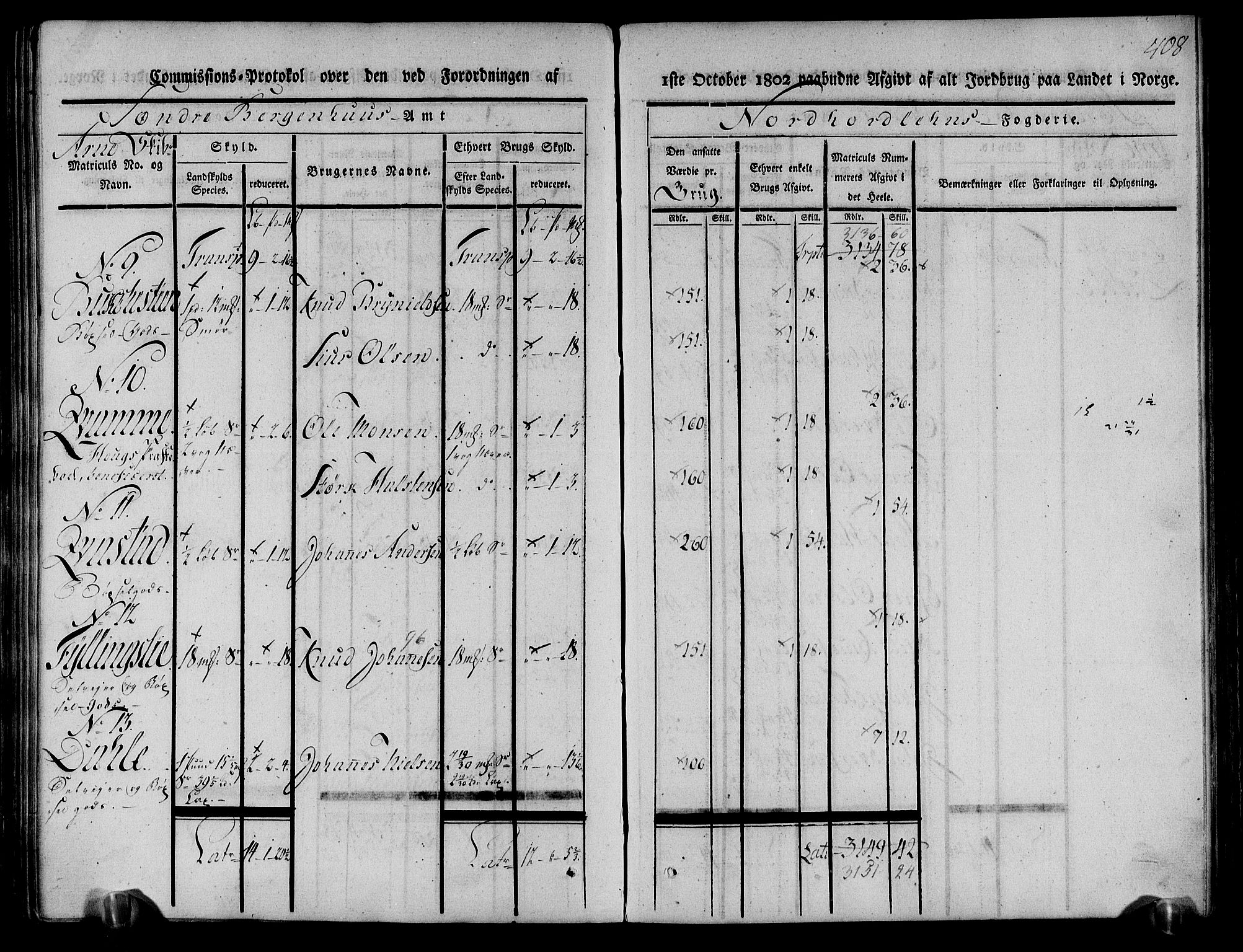 Rentekammeret inntil 1814, Realistisk ordnet avdeling, AV/RA-EA-4070/N/Ne/Nea/L0111: Nordhordland og Voss fogderi. Kommisjonsprotokoll for Nordhordland, 1803, p. 413