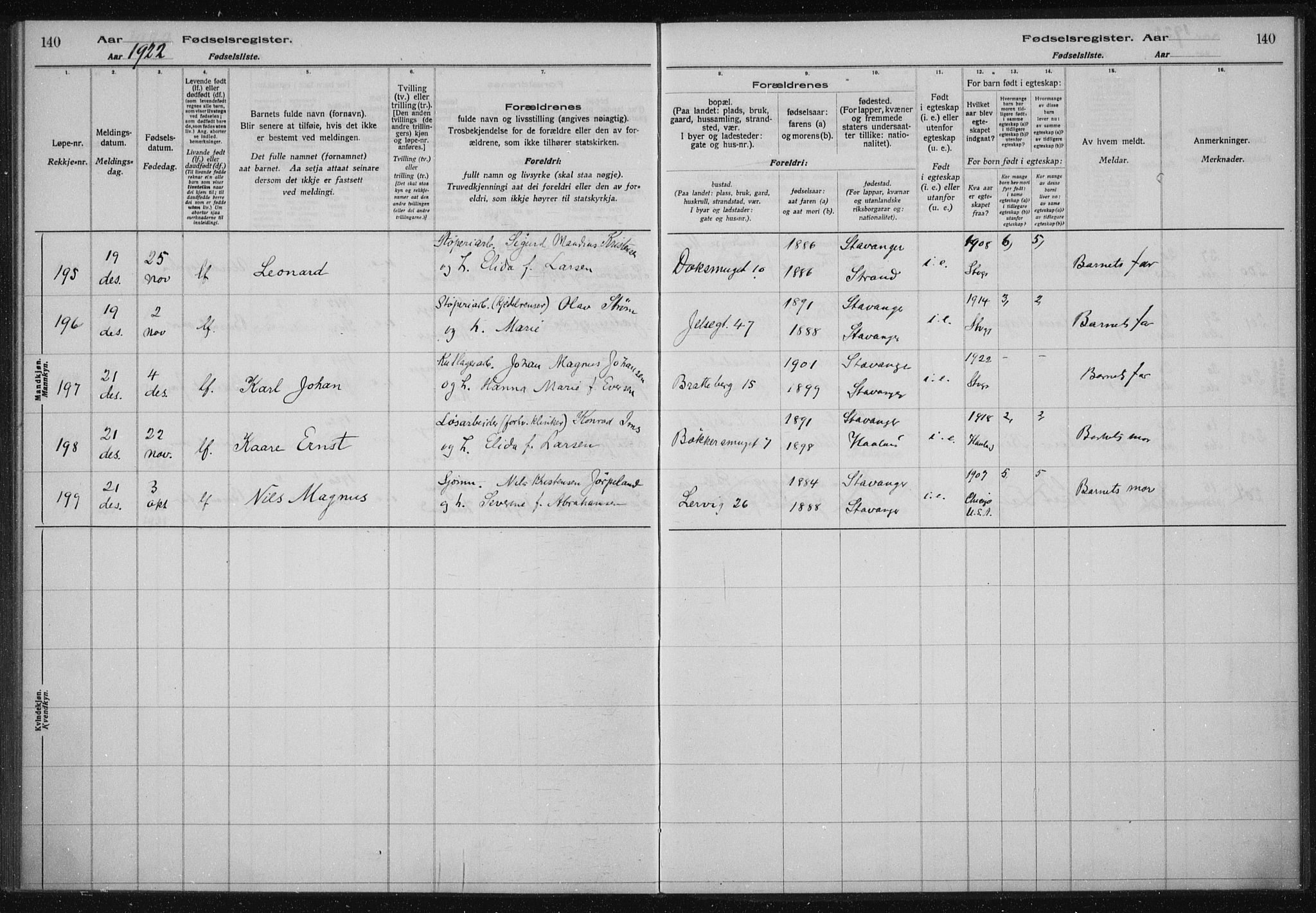 St. Johannes sokneprestkontor, AV/SAST-A-101814/002/A/L0002: Birth register no. 2, 1919-1924, p. 140