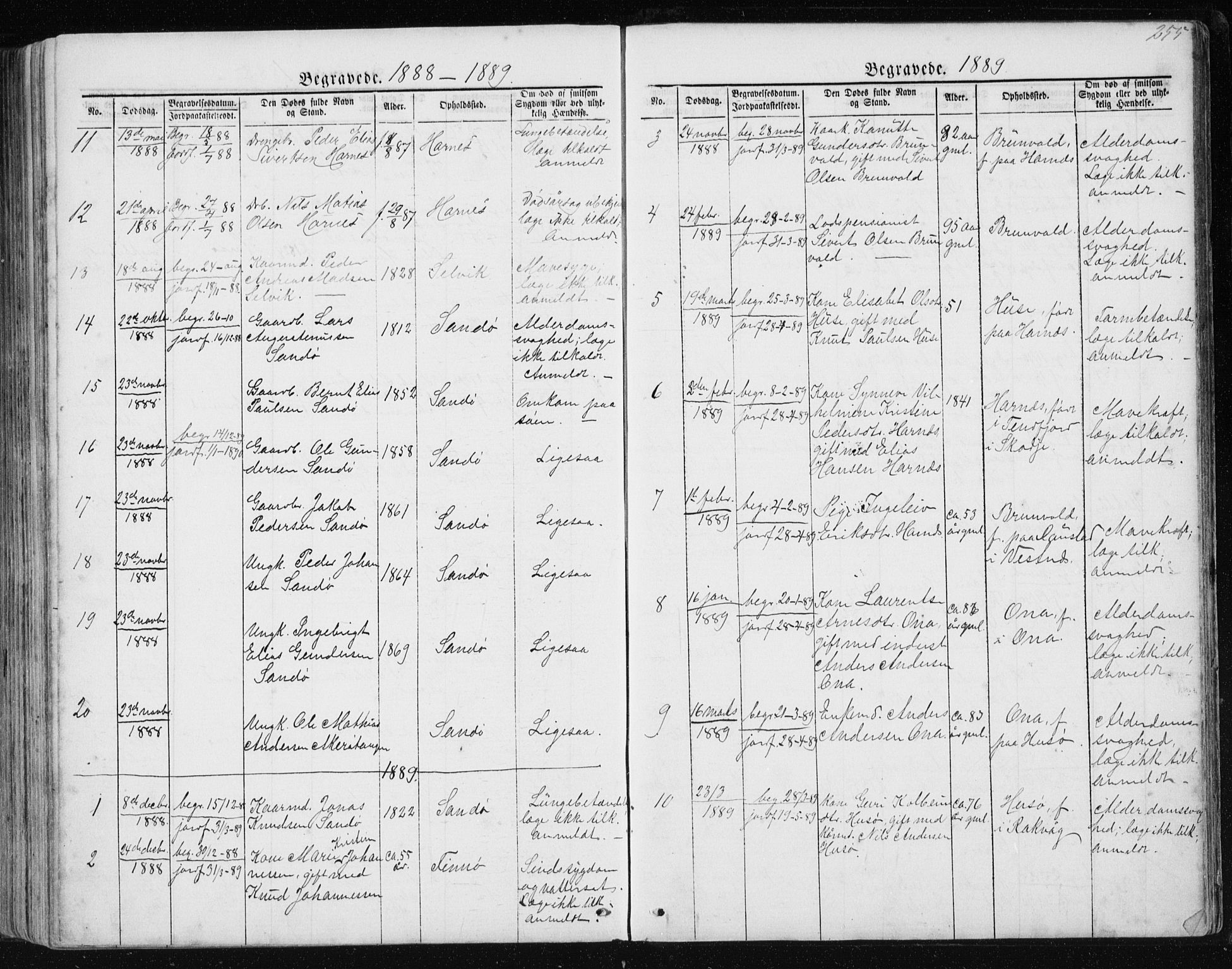 Ministerialprotokoller, klokkerbøker og fødselsregistre - Møre og Romsdal, AV/SAT-A-1454/561/L0732: Parish register (copy) no. 561C02, 1867-1900, p. 255