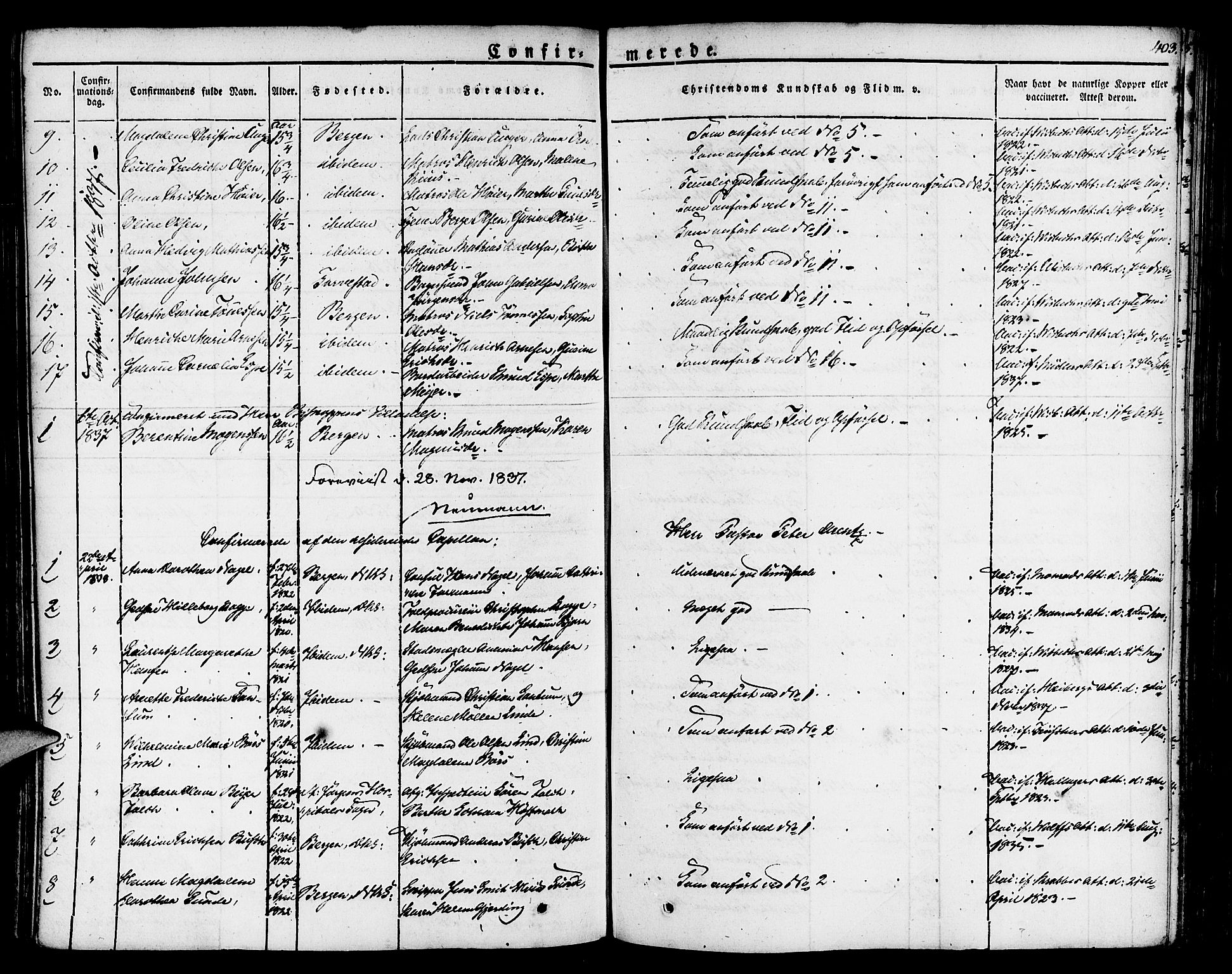 Nykirken Sokneprestembete, SAB/A-77101/H/Haa/L0012: Parish register (official) no. A 12, 1821-1844, p. 403