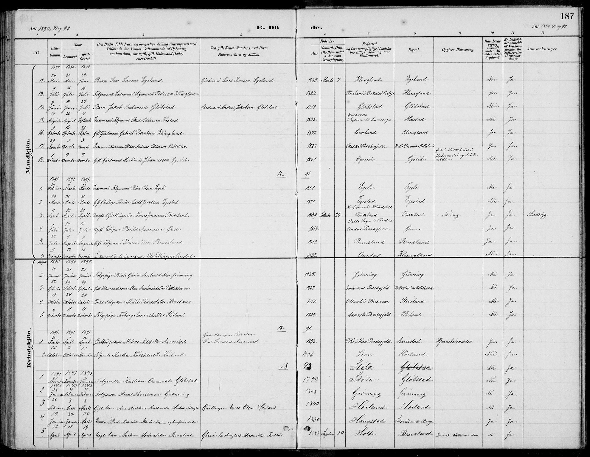 Helleland sokneprestkontor, AV/SAST-A-101810: Parish register (copy) no. B 4, 1887-1941, p. 187